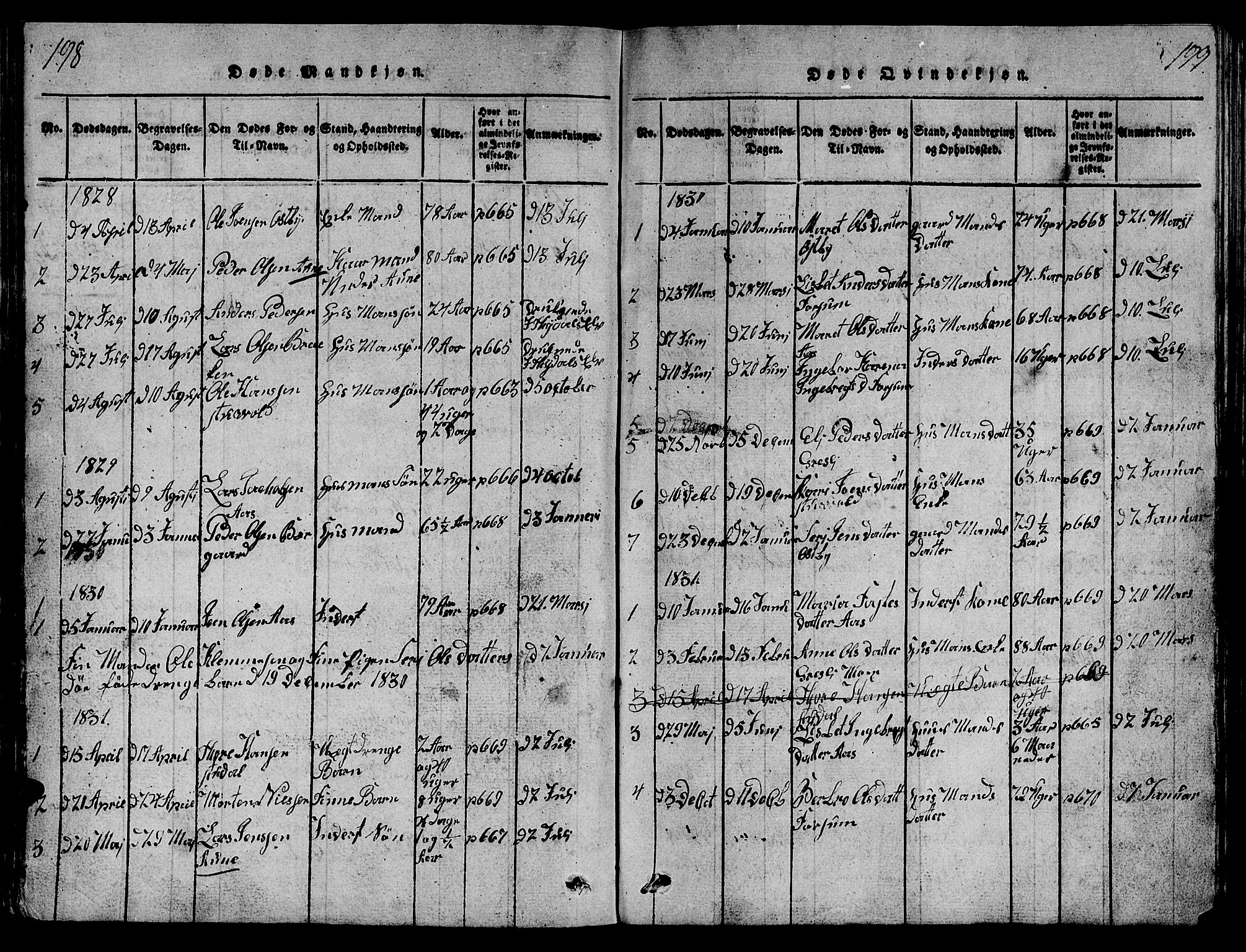 Ministerialprotokoller, klokkerbøker og fødselsregistre - Sør-Trøndelag, SAT/A-1456/698/L1164: Parish register (copy) no. 698C01, 1816-1861, p. 198-199