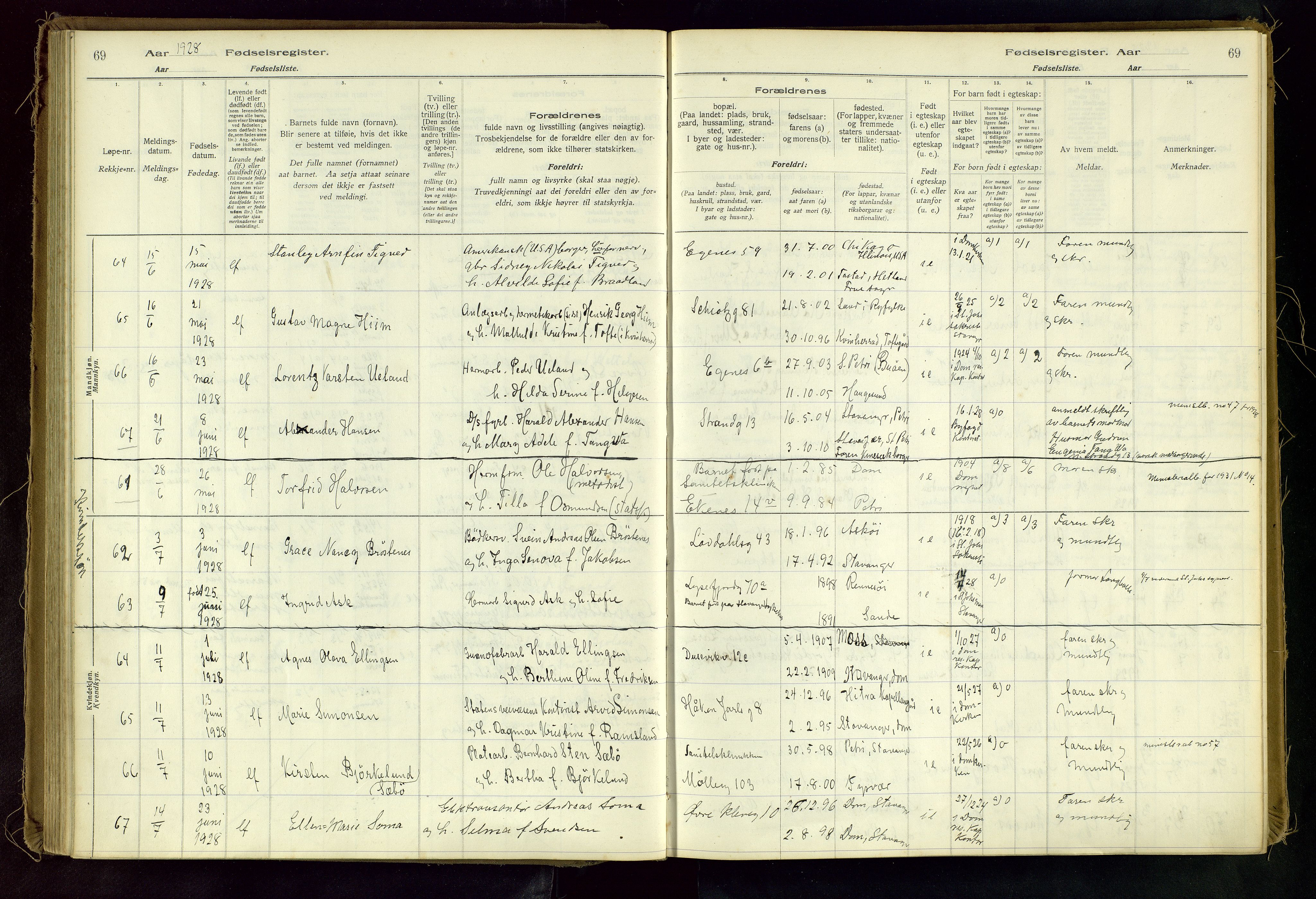 Domkirken sokneprestkontor, AV/SAST-A-101812/002/A/L0001: Birth register no. 1, 1925-1932, p. 69