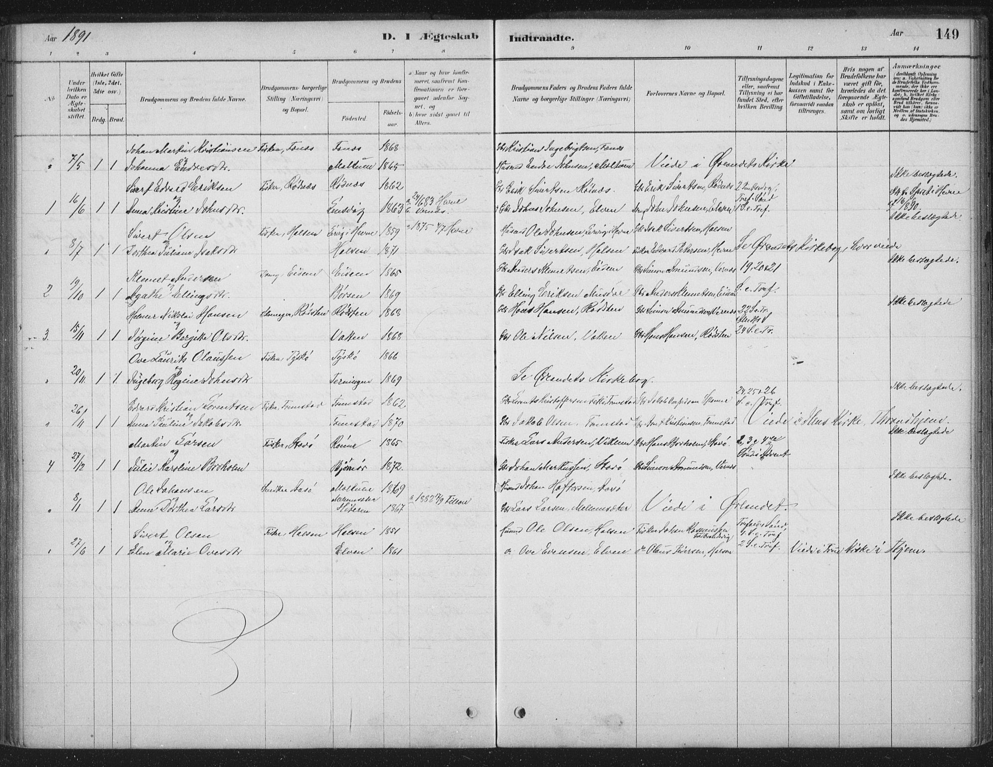 Ministerialprotokoller, klokkerbøker og fødselsregistre - Sør-Trøndelag, SAT/A-1456/662/L0755: Parish register (official) no. 662A01, 1879-1905, p. 149