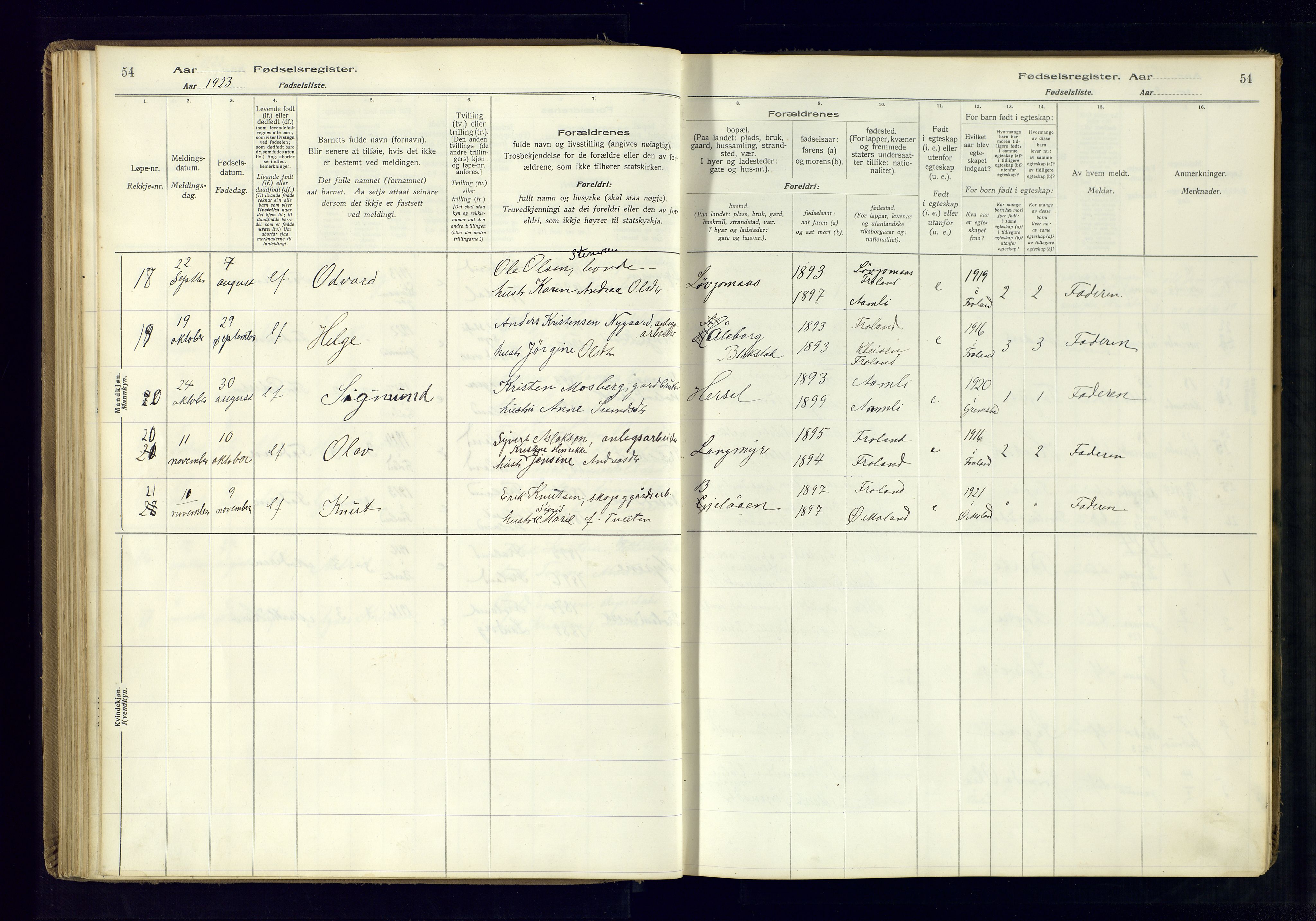 Froland sokneprestkontor, SAK/1111-0013/J/Ja/L0001: Birth register no. 1, 1916-1950, p. 54