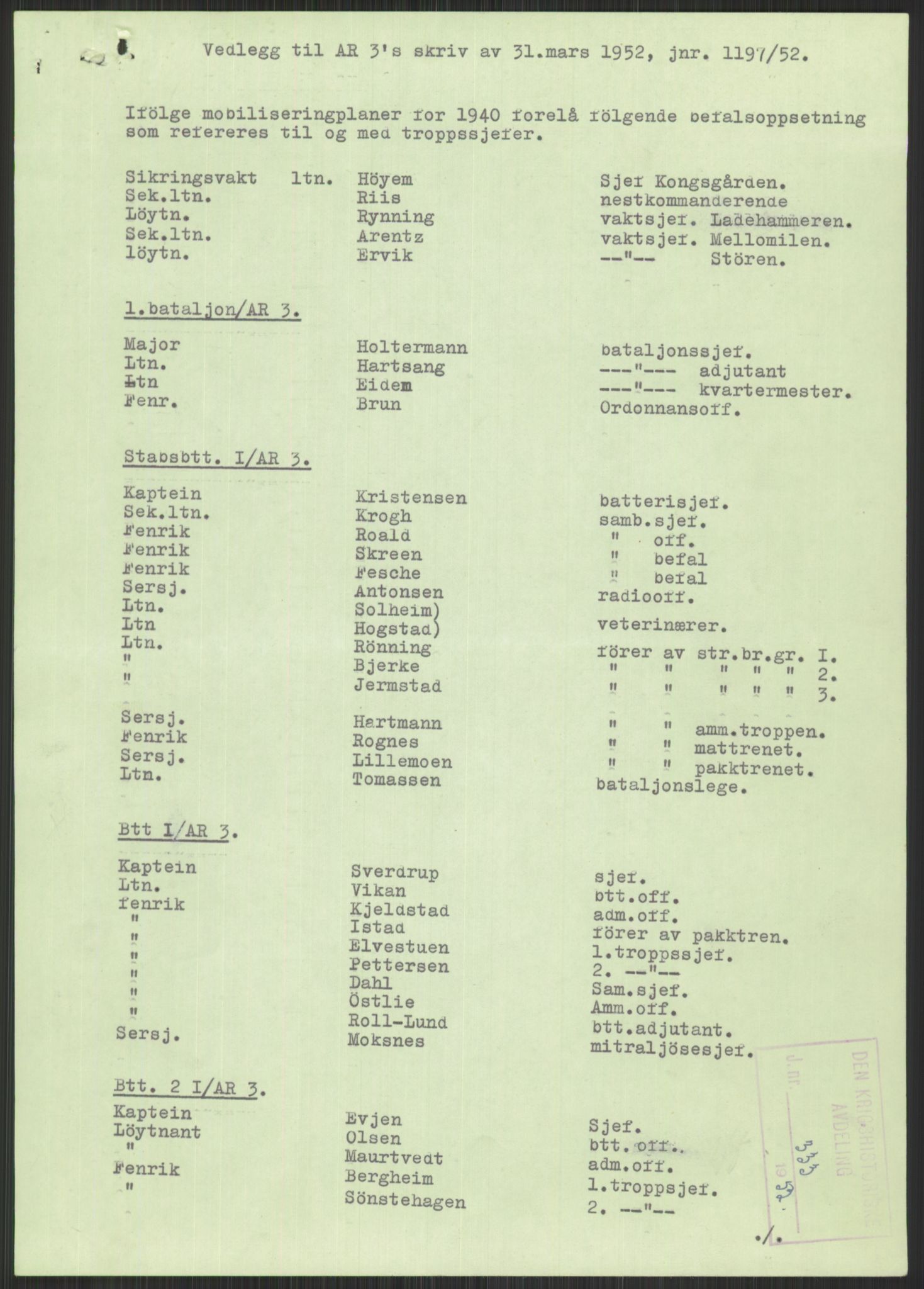 Forsvaret, Forsvarets krigshistoriske avdeling, AV/RA-RAFA-2017/Y/Yb/L0114: II-C-11-513-550  -  5. Divisjon., 1940, p. 1148