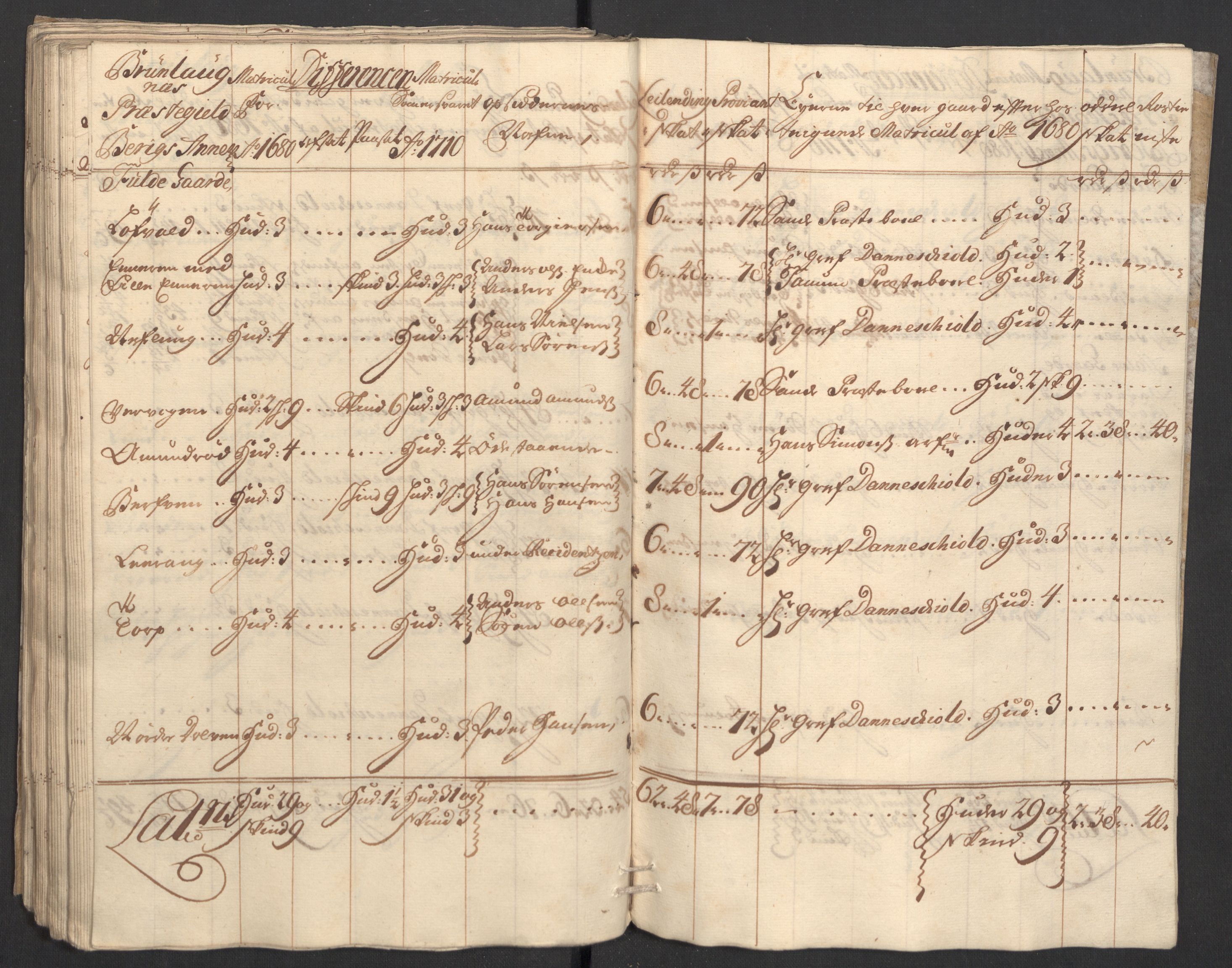 Rentekammeret inntil 1814, Reviderte regnskaper, Fogderegnskap, RA/EA-4092/R33/L1981: Fogderegnskap Larvik grevskap, 1709-1710, p. 371