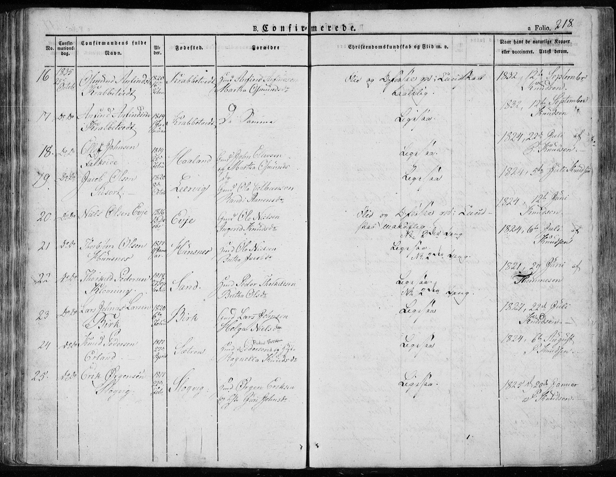 Tysvær sokneprestkontor, AV/SAST-A -101864/H/Ha/Haa/L0001: Parish register (official) no. A 1.1, 1831-1856, p. 218