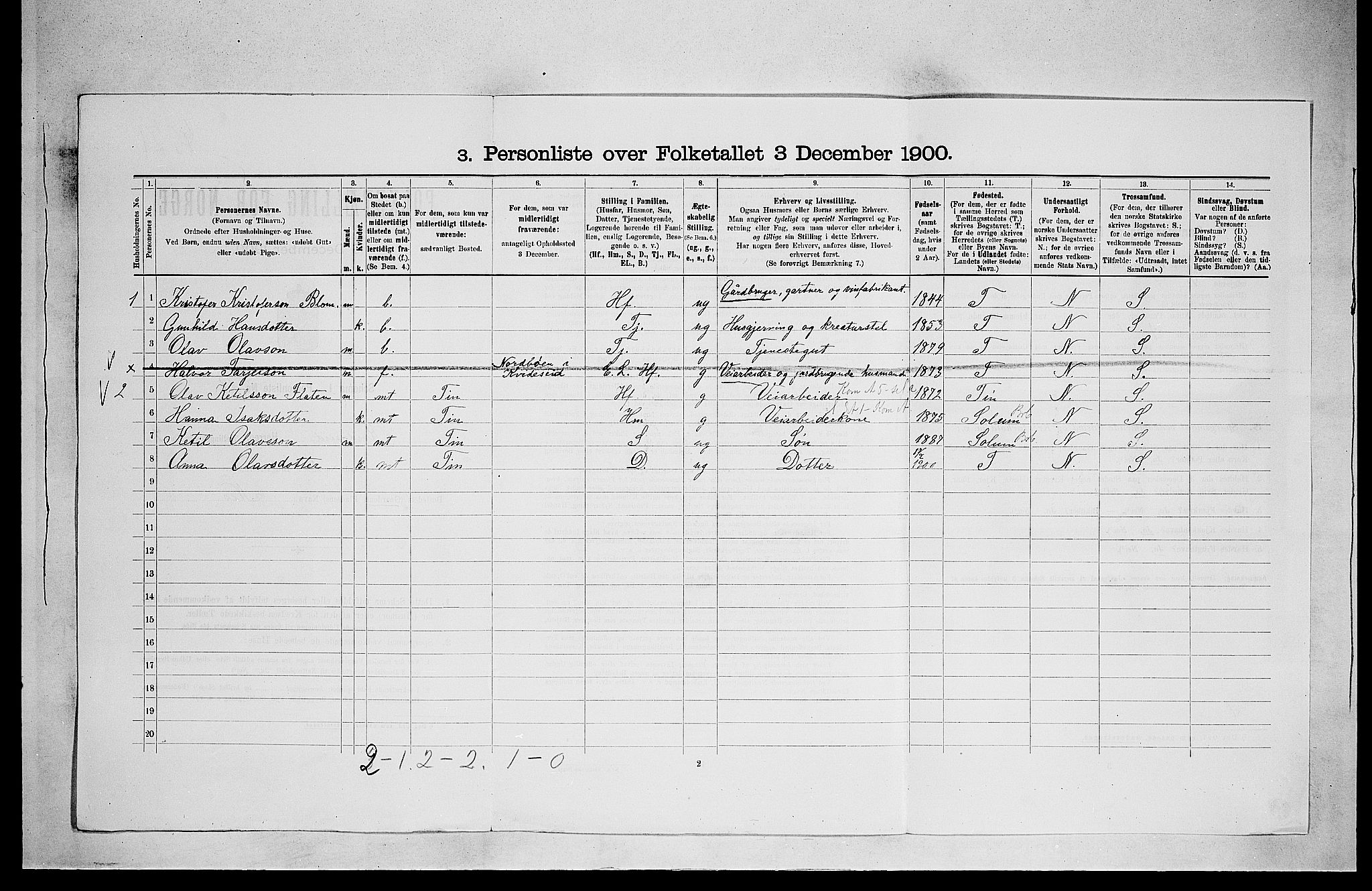 SAKO, 1900 census for Kviteseid, 1900, p. 468