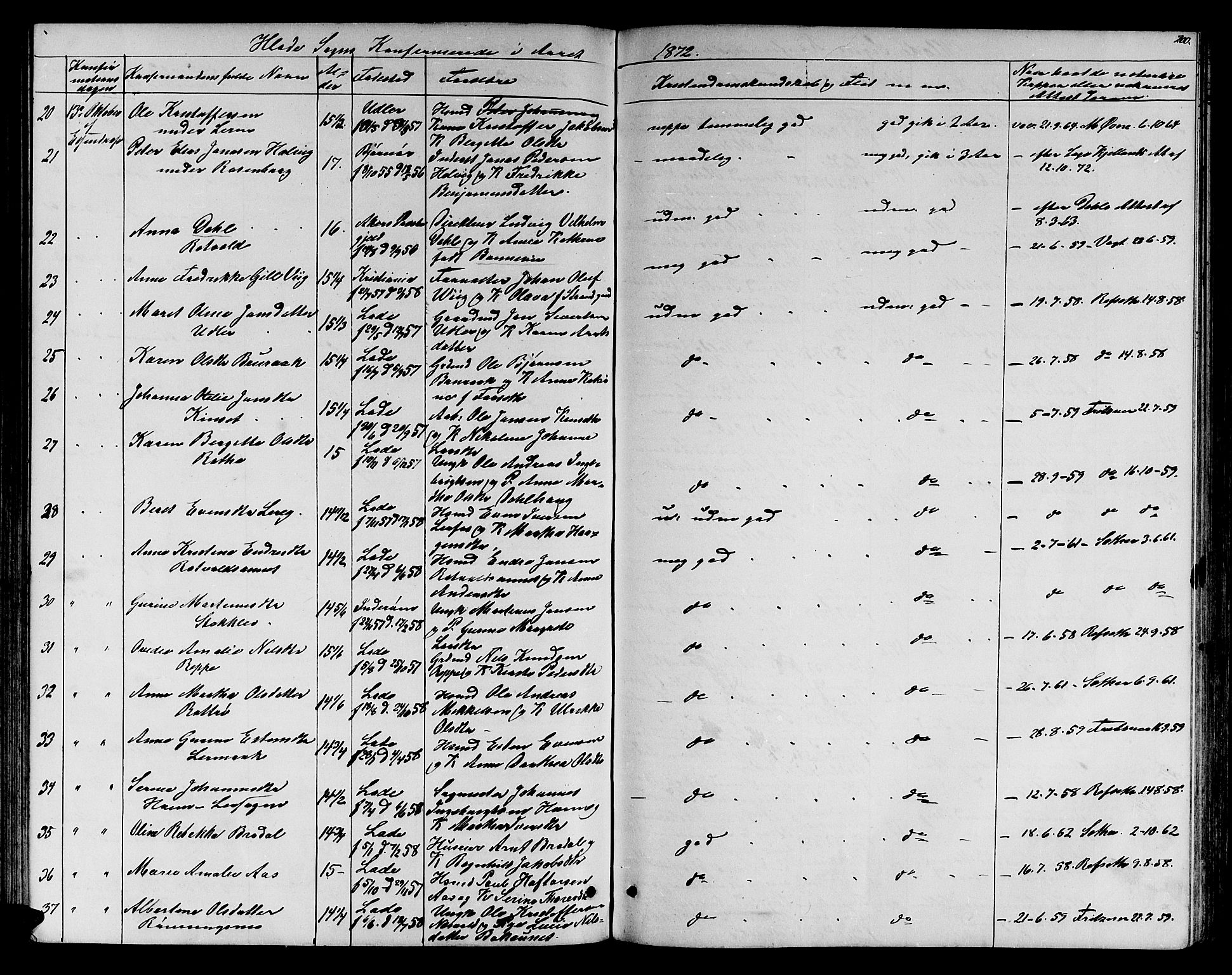 Ministerialprotokoller, klokkerbøker og fødselsregistre - Sør-Trøndelag, SAT/A-1456/606/L0311: Parish register (copy) no. 606C07, 1860-1877, p. 200