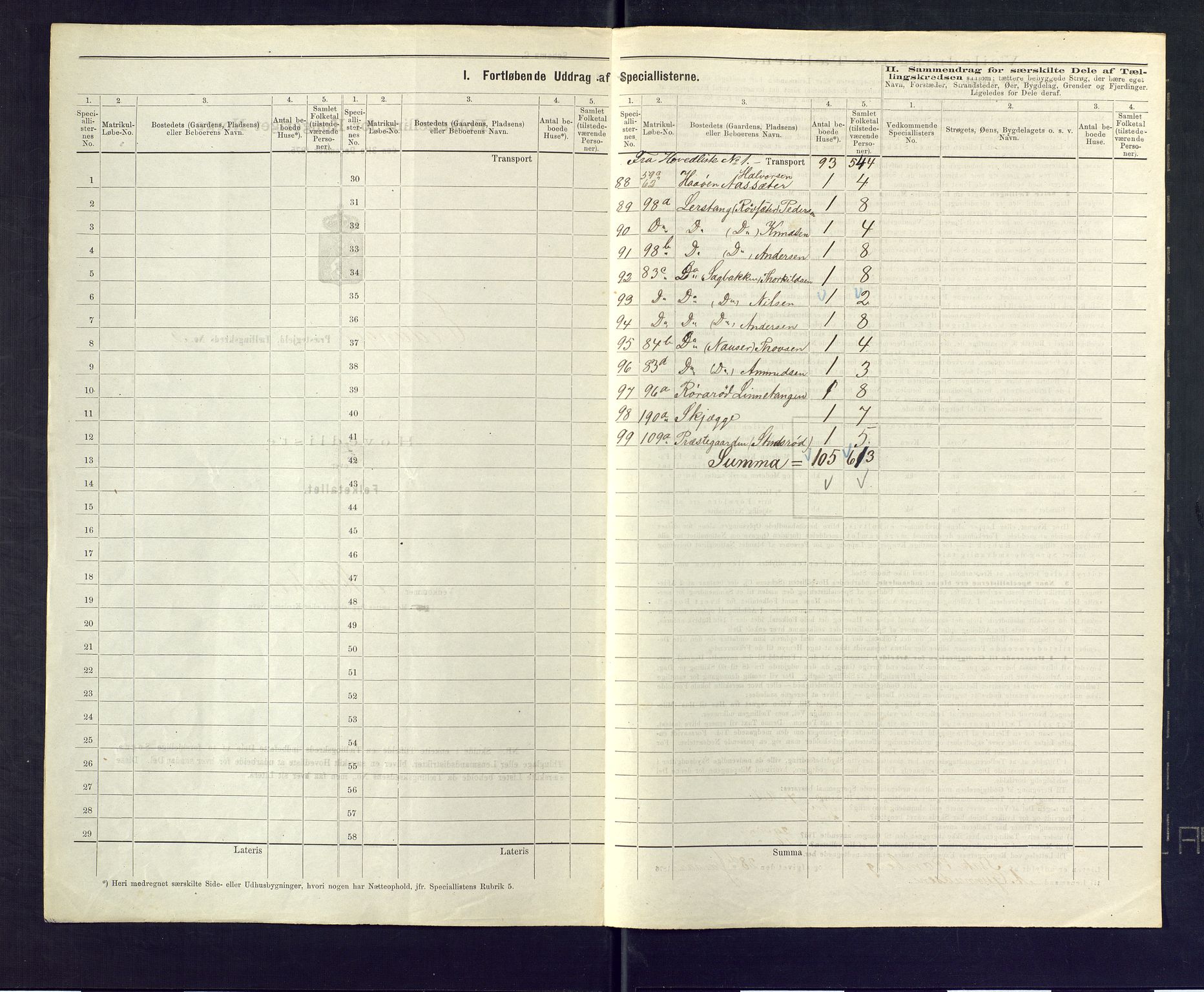 SAKO, 1875 census for 0813P Eidanger, 1875, p. 21