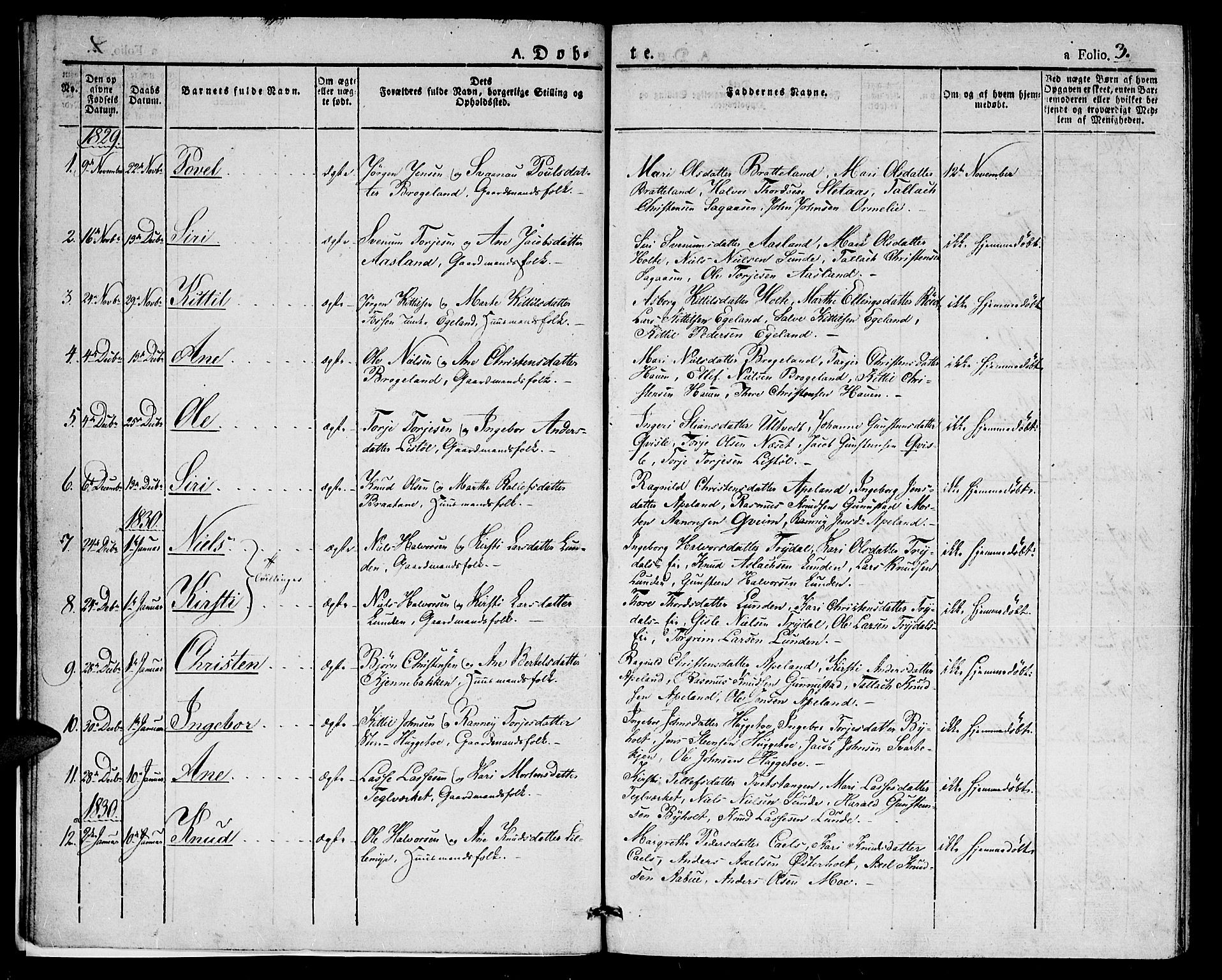 Gjerstad sokneprestkontor, SAK/1111-0014/F/Fa/Faa/L0005: Parish register (official) no. A 5, 1829-1841, p. 3