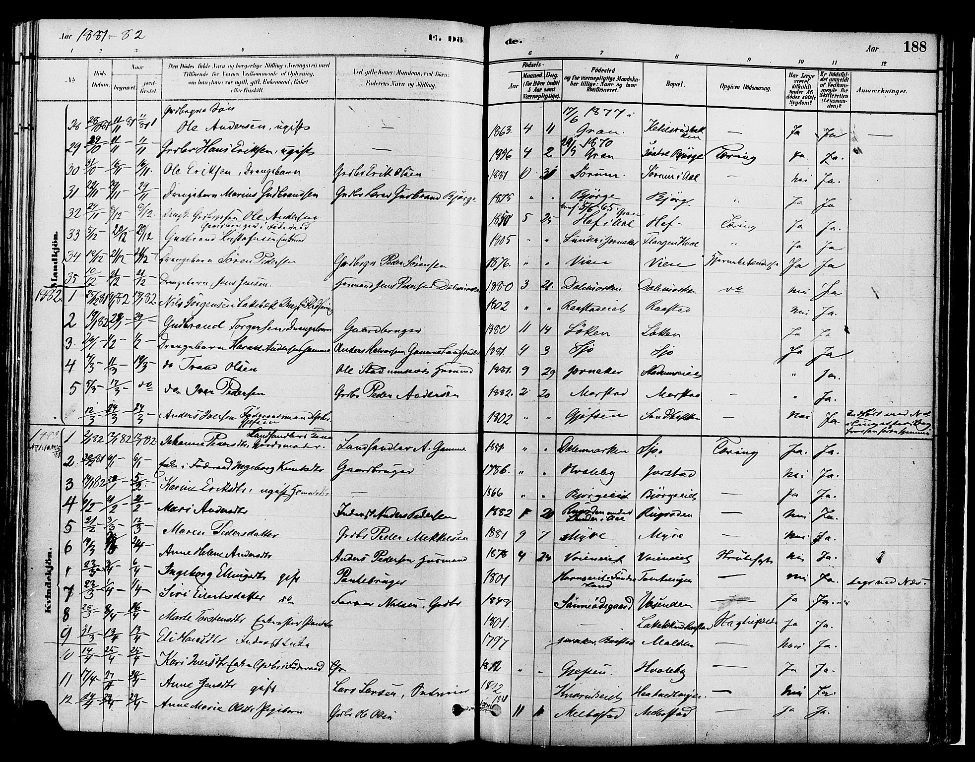 Gran prestekontor, SAH/PREST-112/H/Ha/Haa/L0014: Parish register (official) no. 14, 1880-1889, p. 188