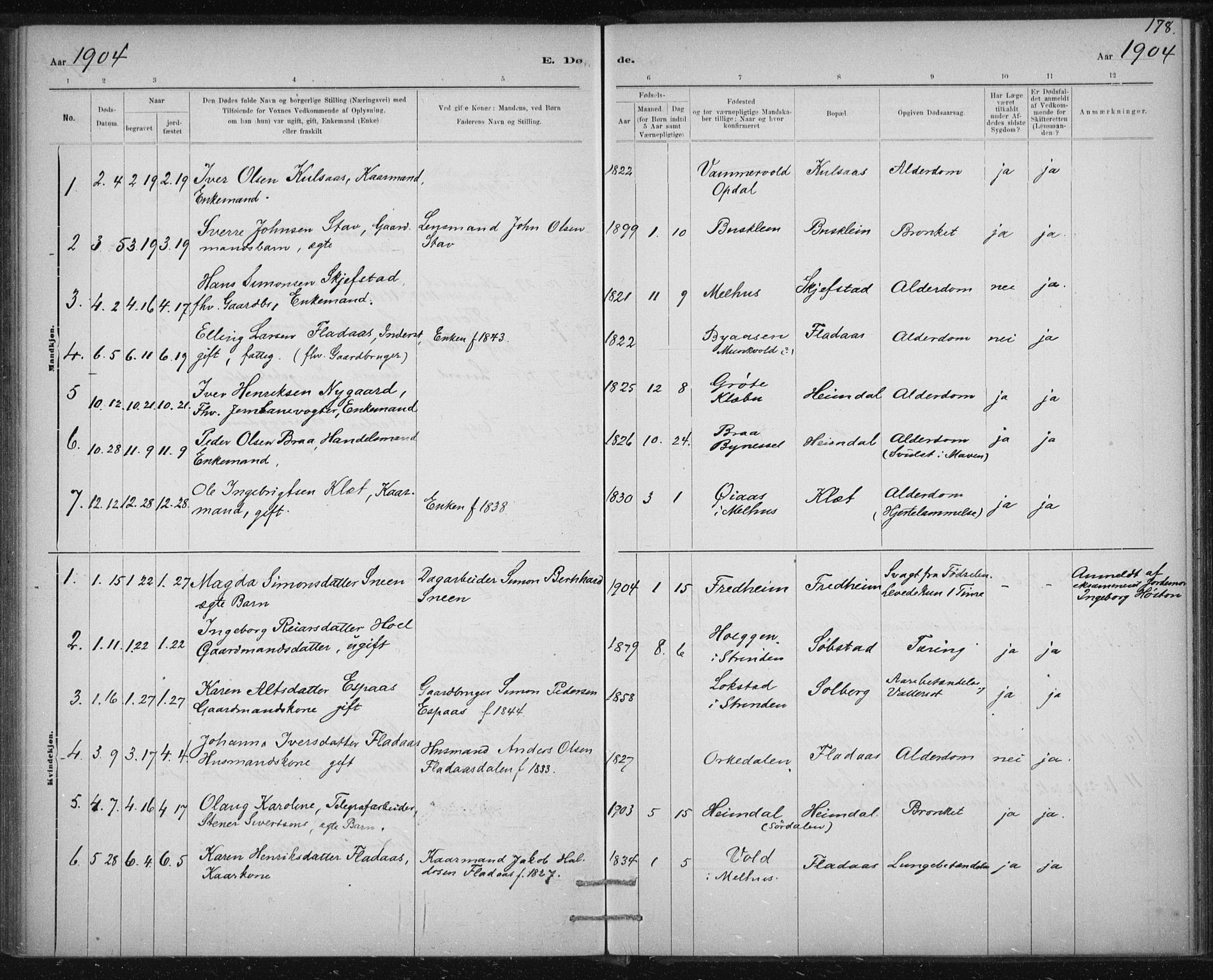 Ministerialprotokoller, klokkerbøker og fødselsregistre - Sør-Trøndelag, SAT/A-1456/613/L0392: Parish register (official) no. 613A01, 1887-1906, p. 178