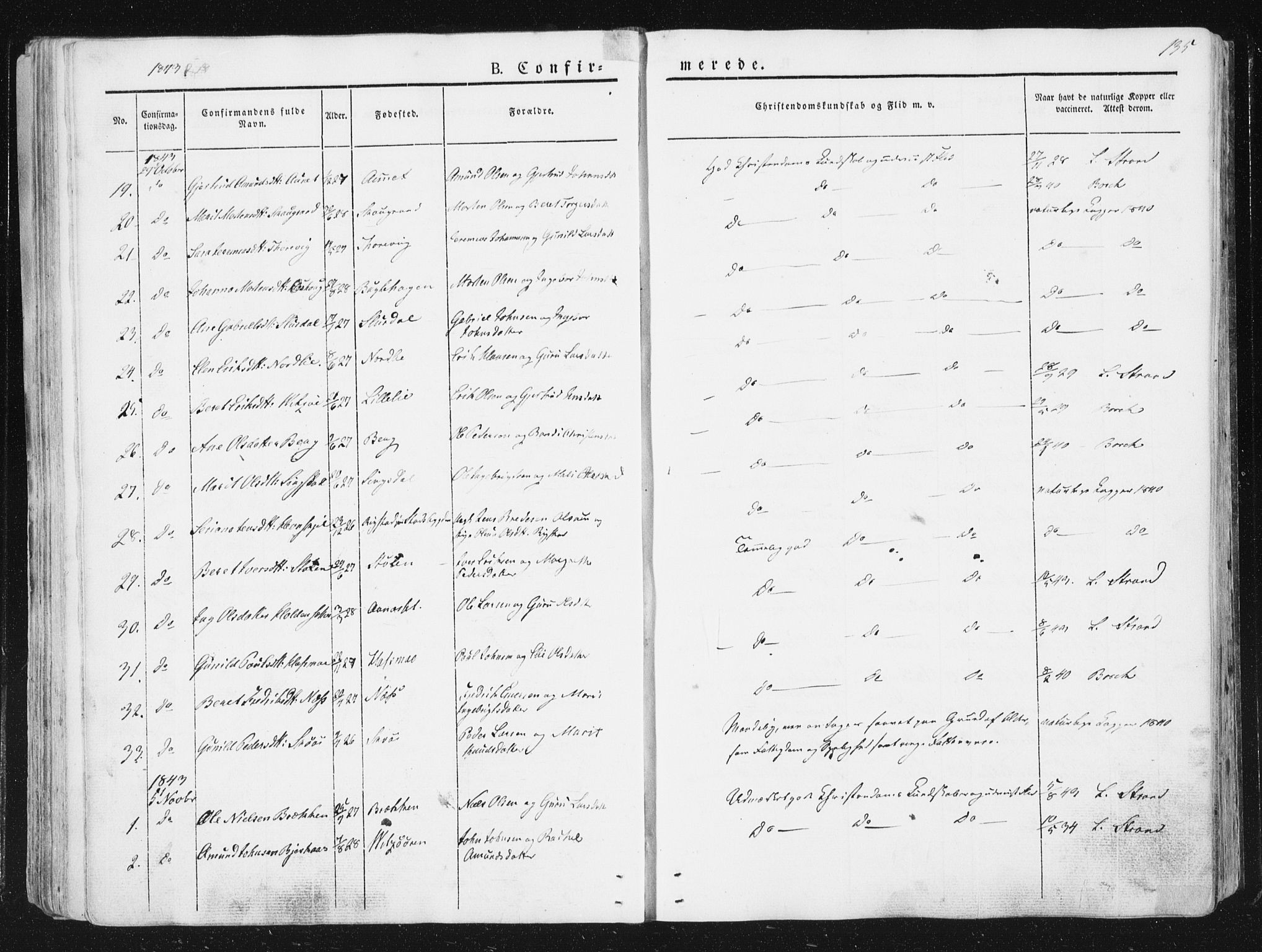 Ministerialprotokoller, klokkerbøker og fødselsregistre - Sør-Trøndelag, AV/SAT-A-1456/630/L0493: Parish register (official) no. 630A06, 1841-1851, p. 135