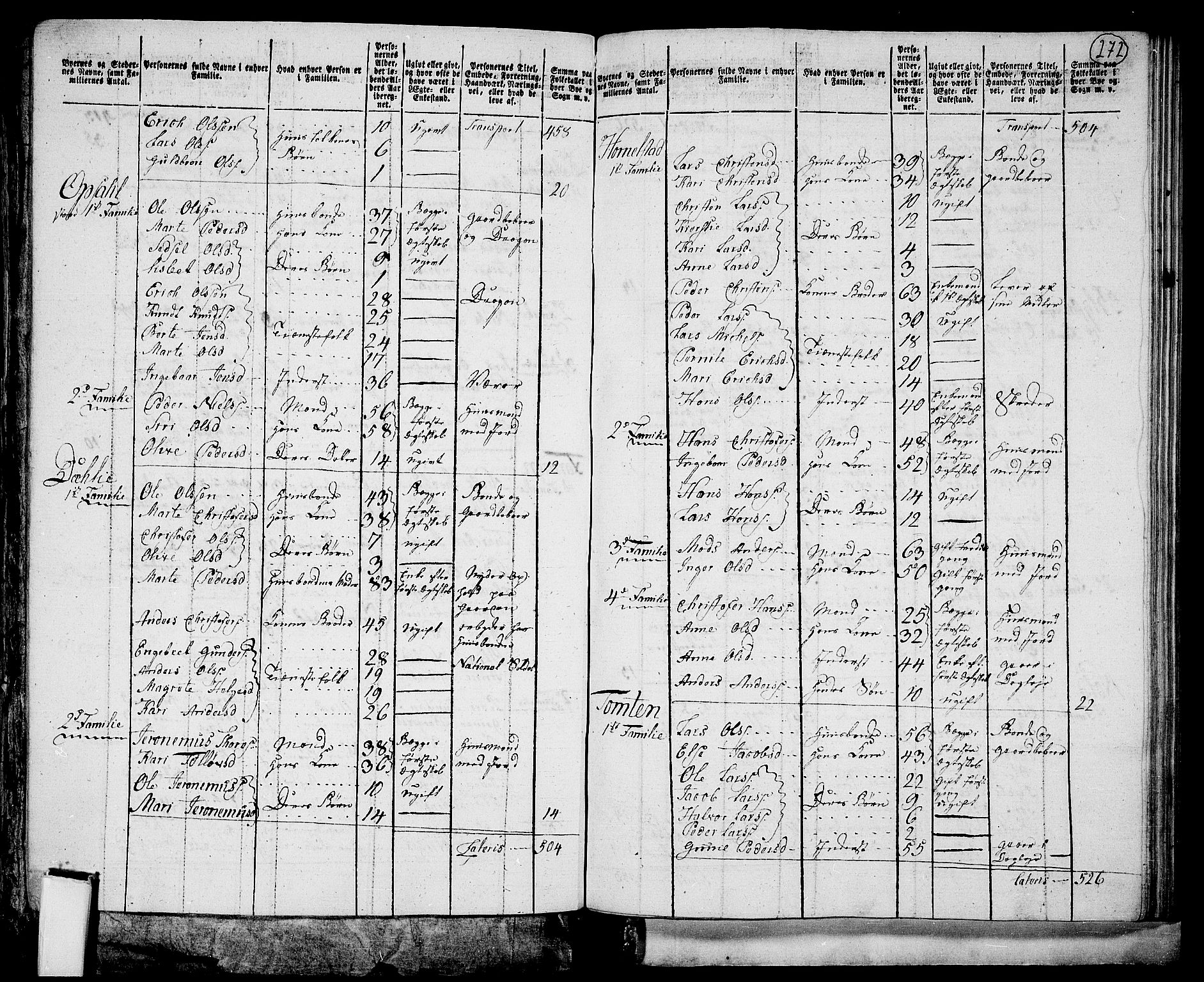 RA, 1801 census for 0414P Vang, 1801, p. 271b-272a