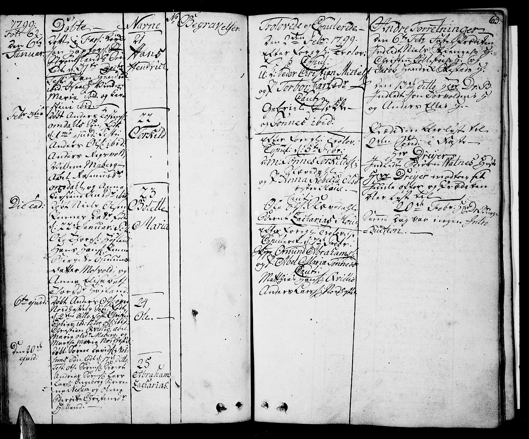 Lista sokneprestkontor, AV/SAK-1111-0027/F/Fa/L0005: Parish register (official) no. A 5, 1795-1823, p. 63