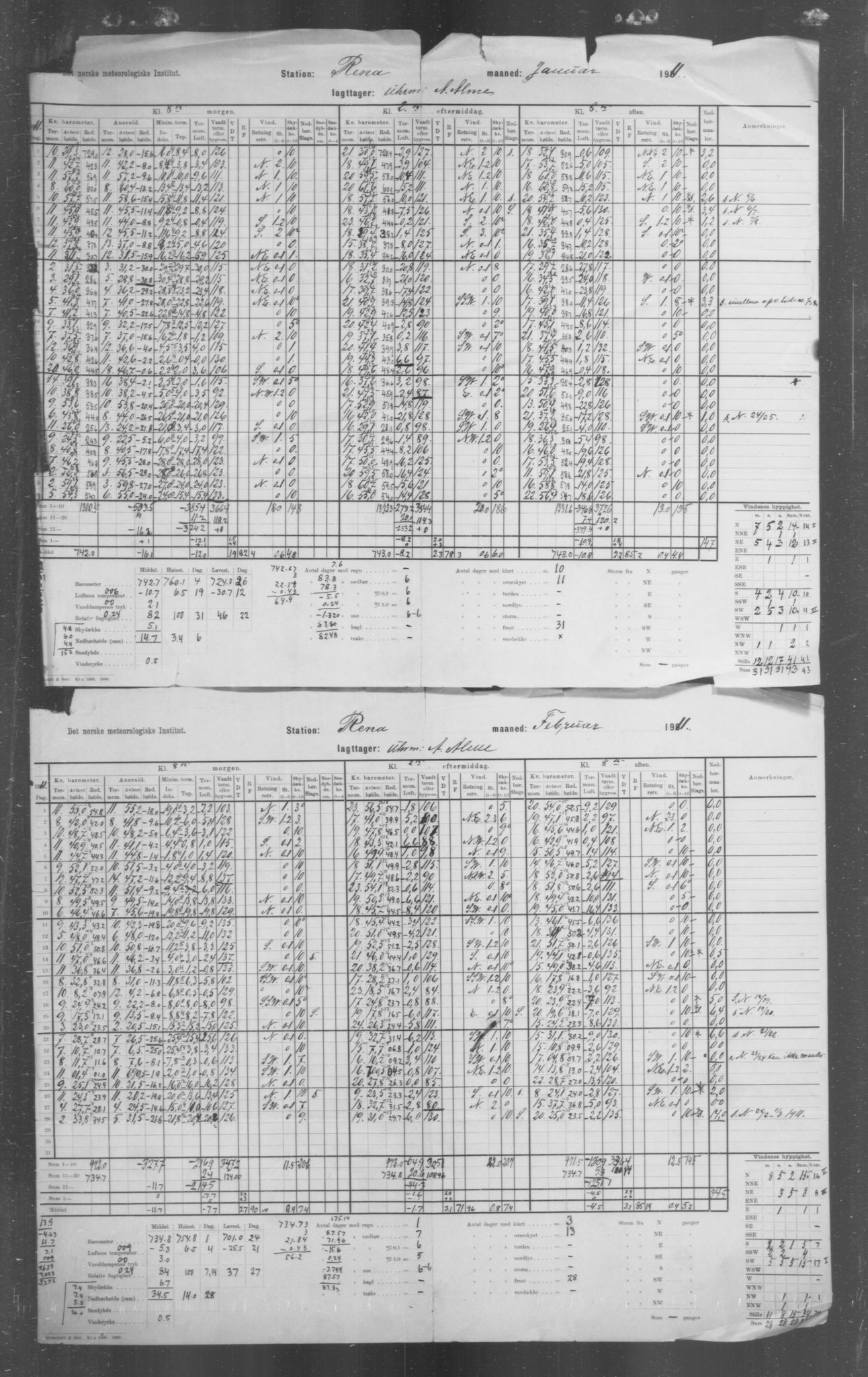 Det norske meteorologiske institutt, AV/RA-S-1570, 1869-1930, p. 217