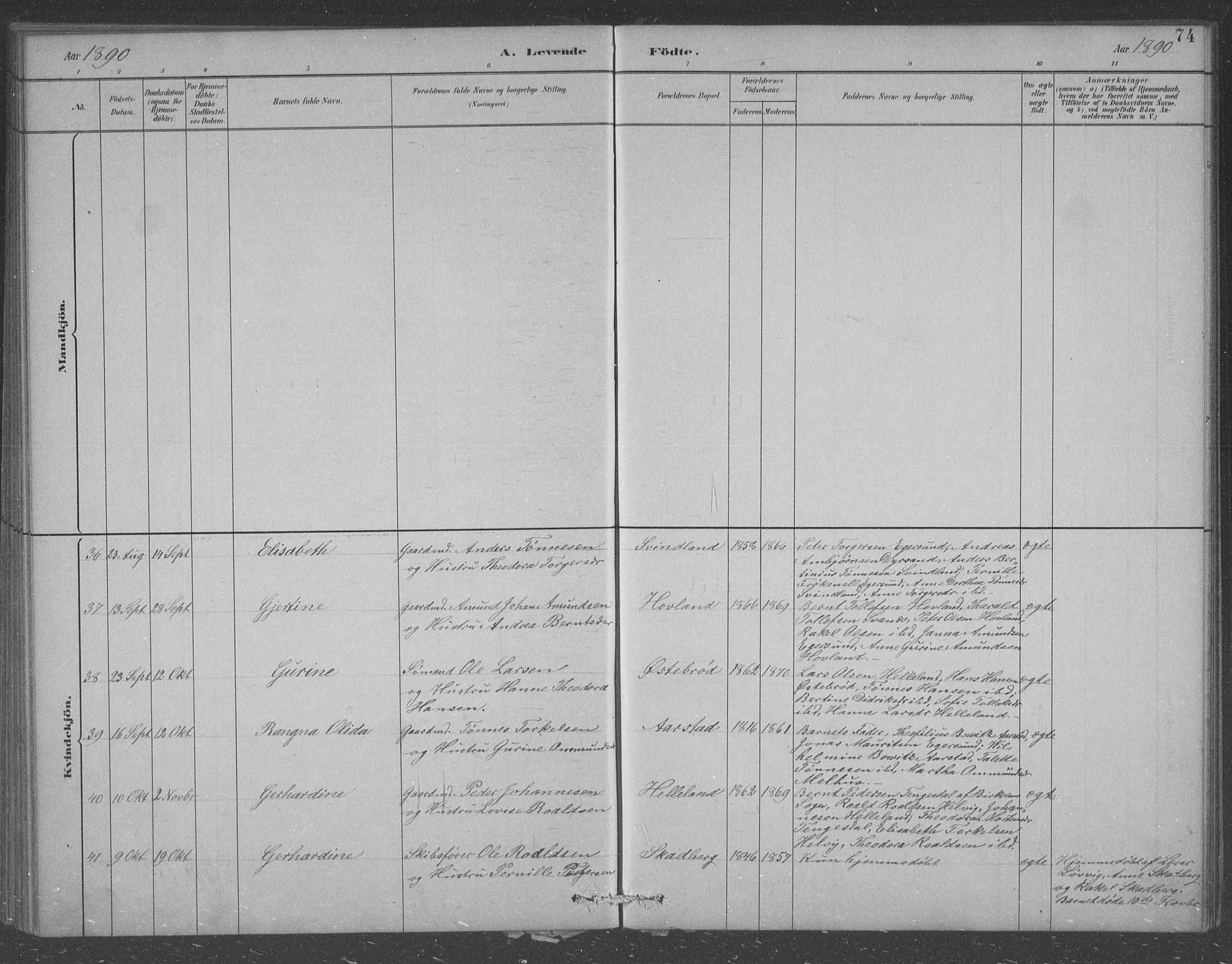 Eigersund sokneprestkontor, AV/SAST-A-101807/S09/L0007: Parish register (copy) no. B 7, 1882-1892, p. 74