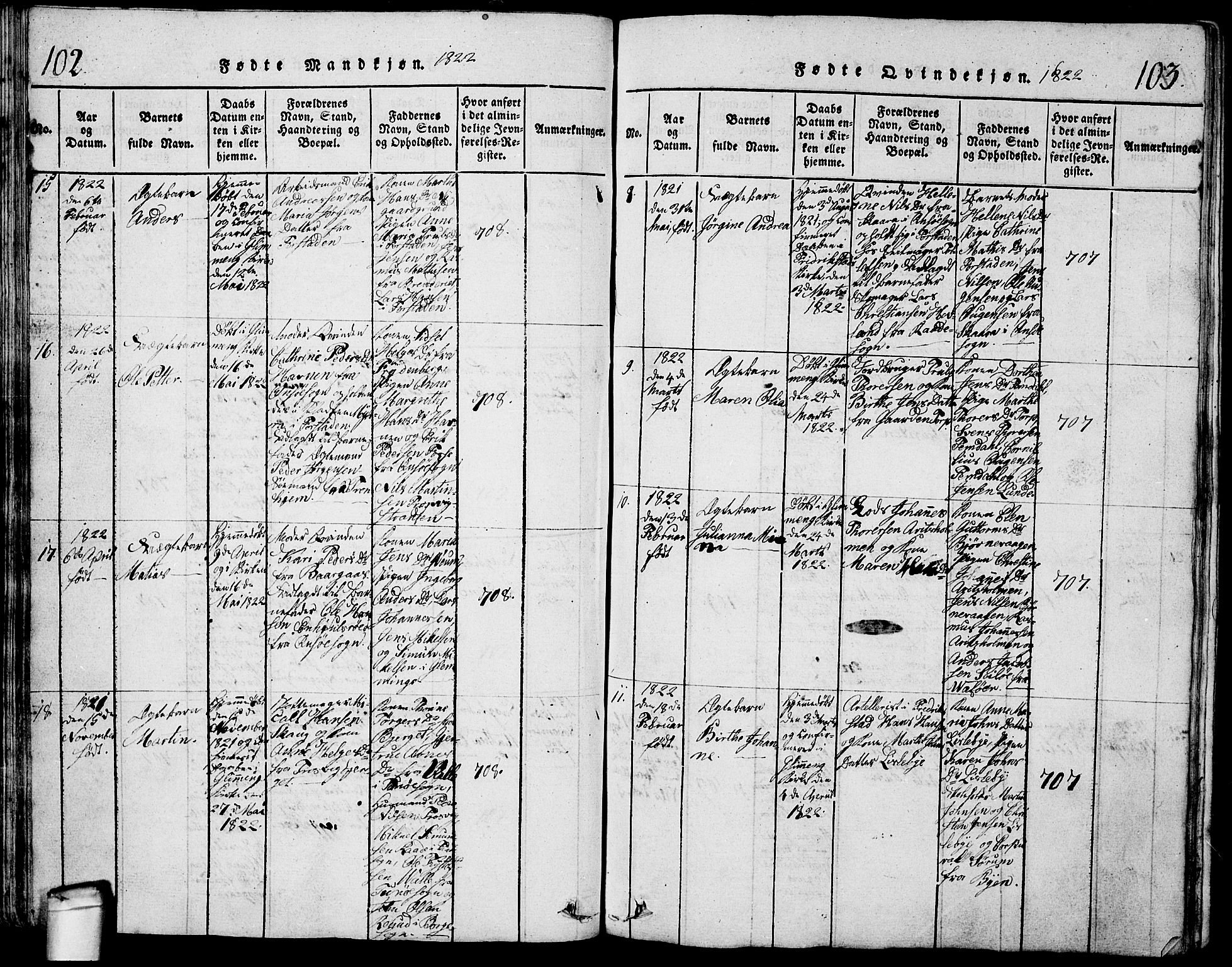 Glemmen prestekontor Kirkebøker, AV/SAO-A-10908/G/Ga/L0001: Parish register (copy) no. 1, 1816-1838, p. 102-103