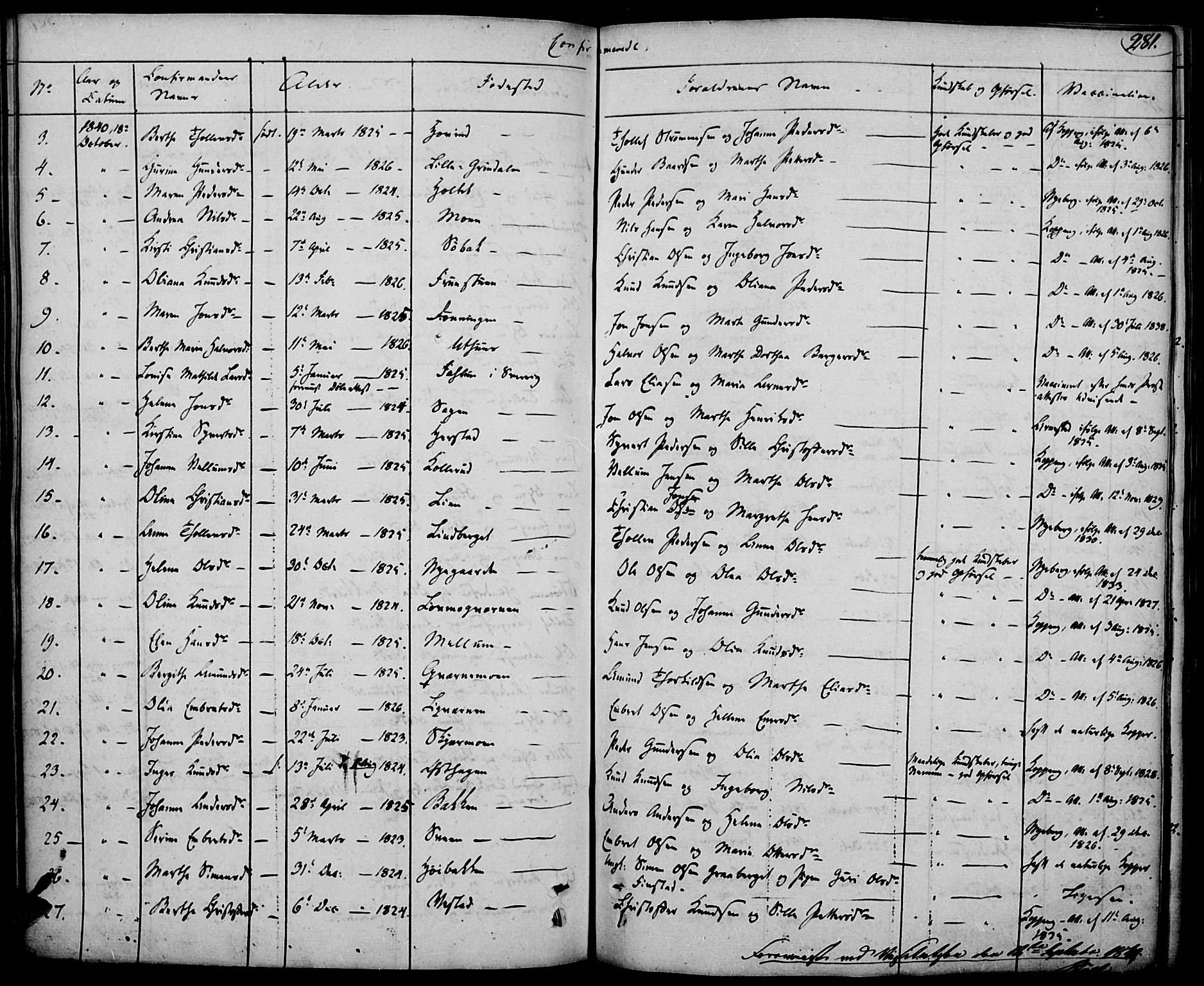 Elverum prestekontor, AV/SAH-PREST-044/H/Ha/Haa/L0008: Parish register (official) no. 8, 1830-1842, p. 281