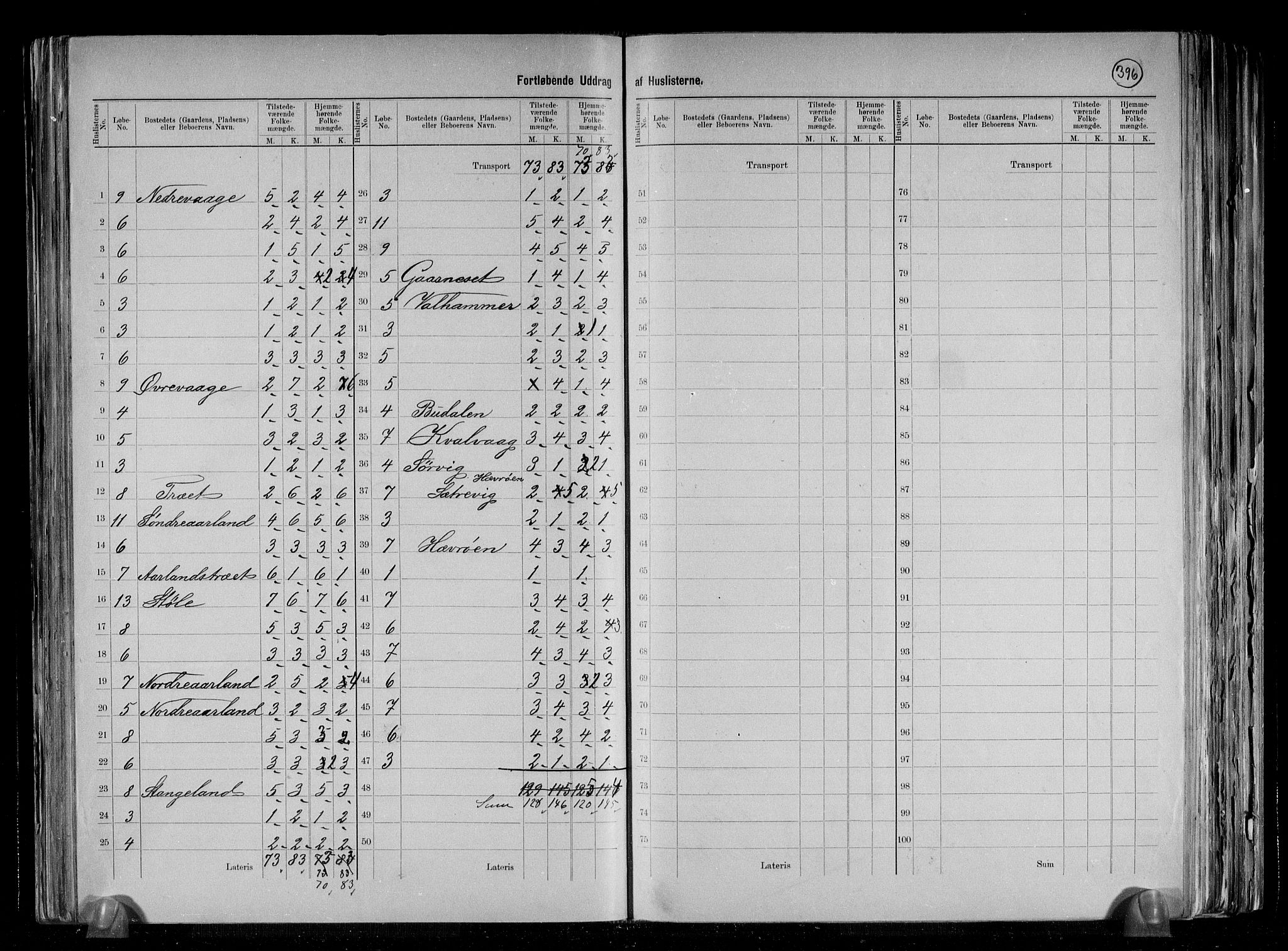 RA, 1891 census for 1244 Austevoll, 1891, p. 7