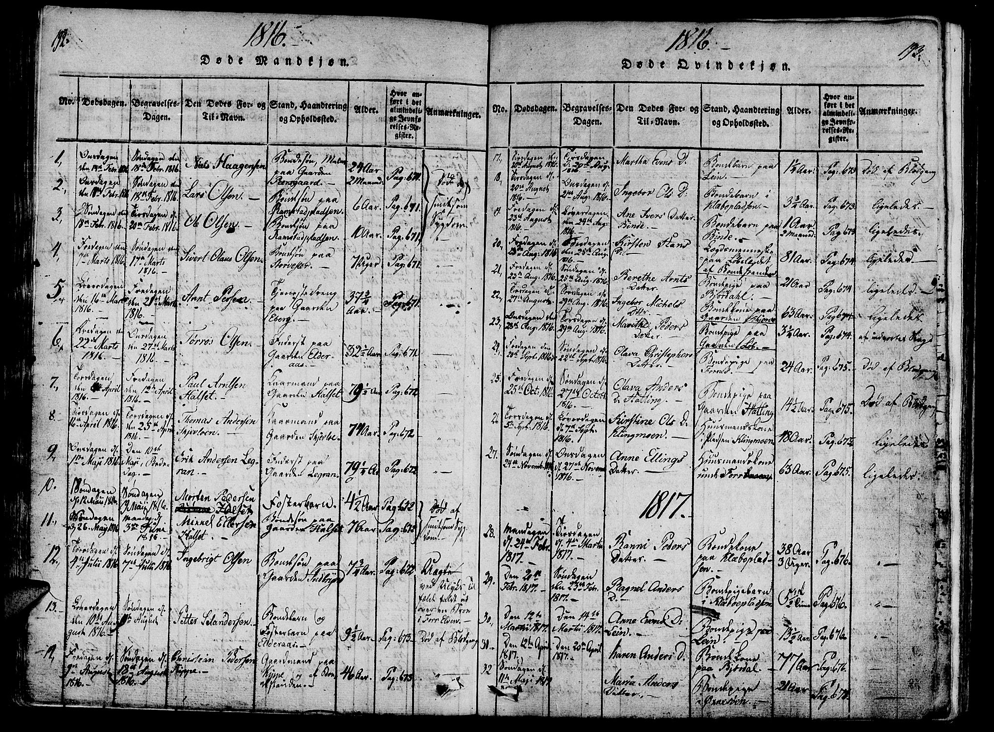 Ministerialprotokoller, klokkerbøker og fødselsregistre - Nord-Trøndelag, SAT/A-1458/746/L0441: Parish register (official) no. 746A03 /1, 1816-1827, p. 192-193