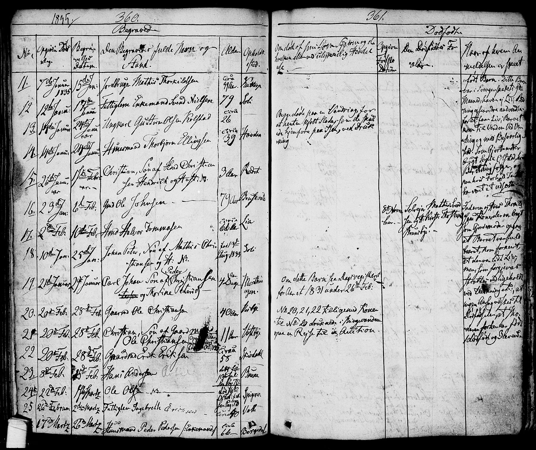 Tune prestekontor Kirkebøker, AV/SAO-A-2007/F/Fa/L0007: Parish register (official) no. 7, 1831-1837, p. 360-361