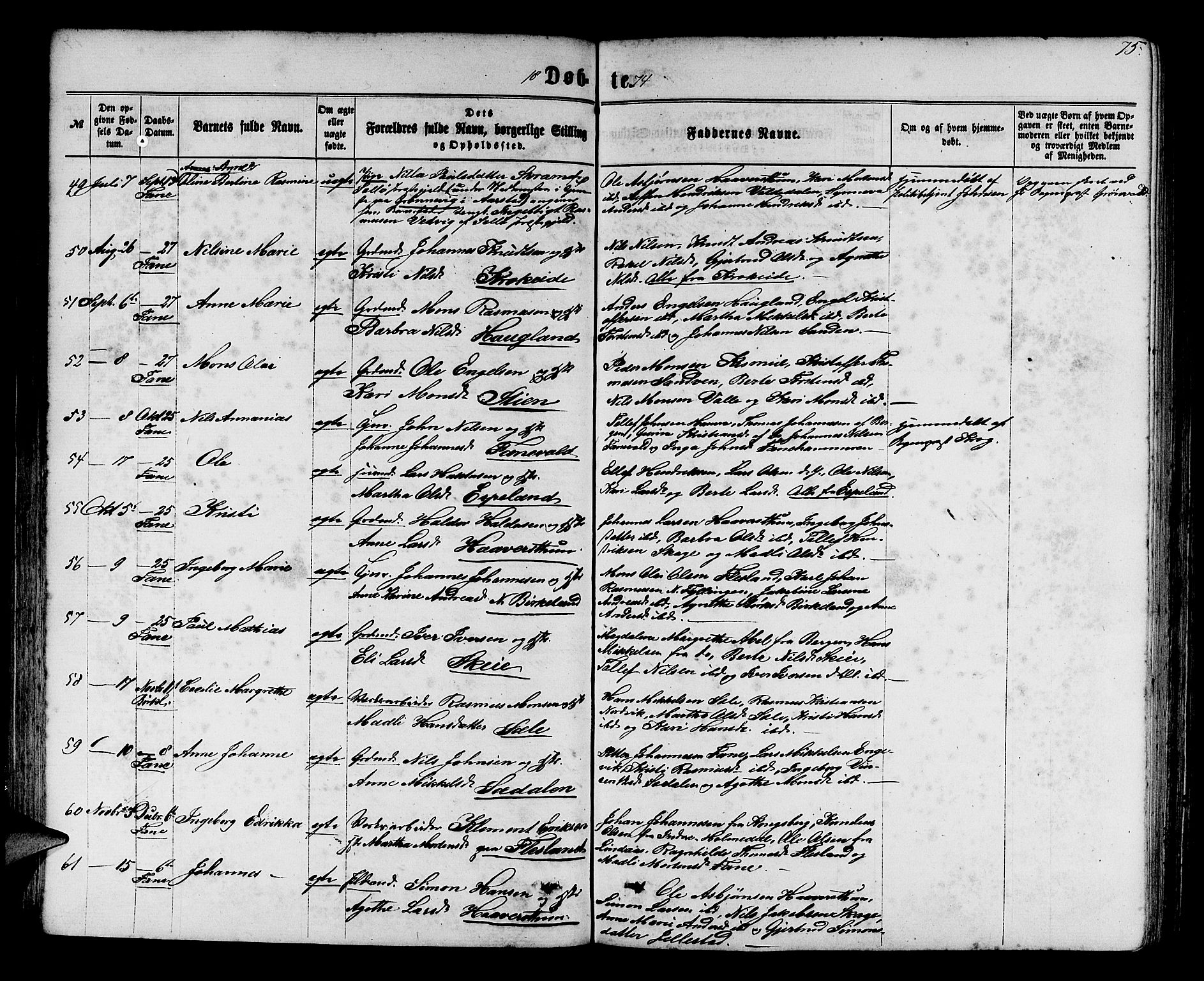 Fana Sokneprestembete, SAB/A-75101/H/Hab/Habb/L0003: Parish register (copy) no. B 3, 1861-1888, p. 75