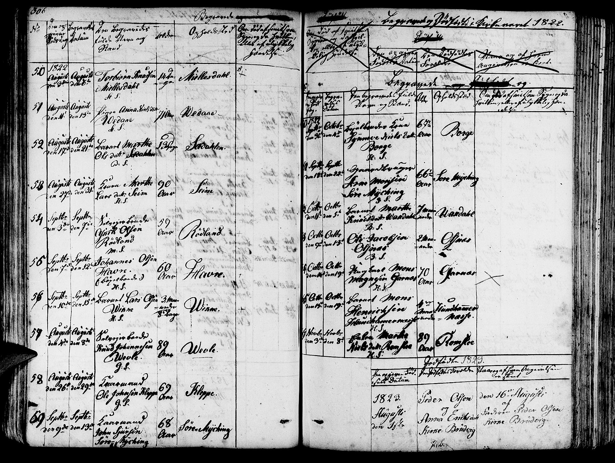 Haus sokneprestembete, AV/SAB-A-75601/H/Haa: Parish register (official) no. A 13, 1821-1827, p. 306