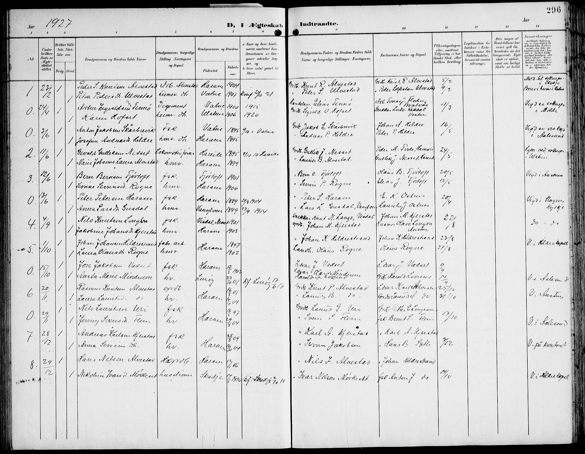 Ministerialprotokoller, klokkerbøker og fødselsregistre - Møre og Romsdal, AV/SAT-A-1454/536/L0511: Parish register (copy) no. 536C06, 1899-1944, p. 296