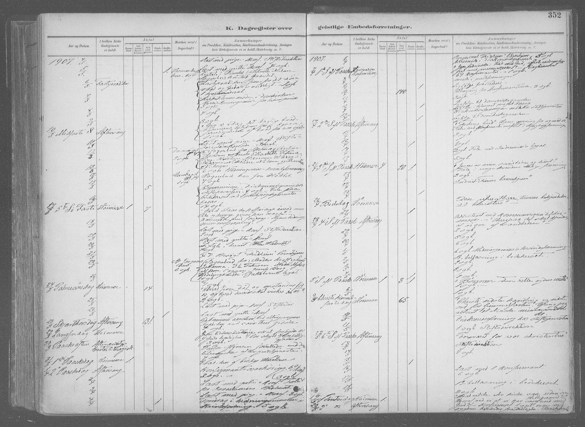 Ministerialprotokoller, klokkerbøker og fødselsregistre - Sør-Trøndelag, SAT/A-1456/601/L0064: Parish register (official) no. 601A31, 1891-1911, p. 352