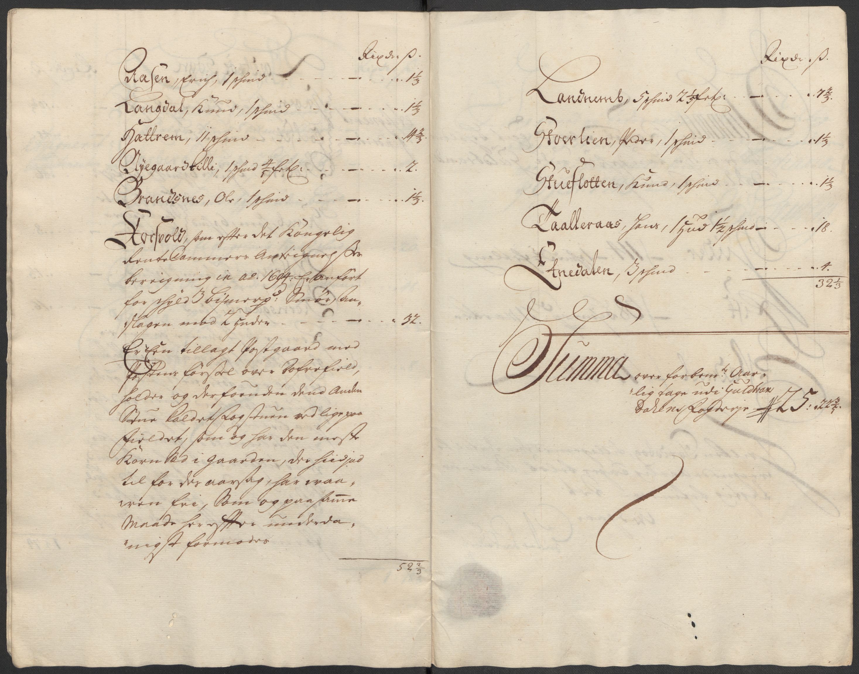 Rentekammeret inntil 1814, Reviderte regnskaper, Fogderegnskap, AV/RA-EA-4092/R17/L1181: Fogderegnskap Gudbrandsdal, 1712, p. 46