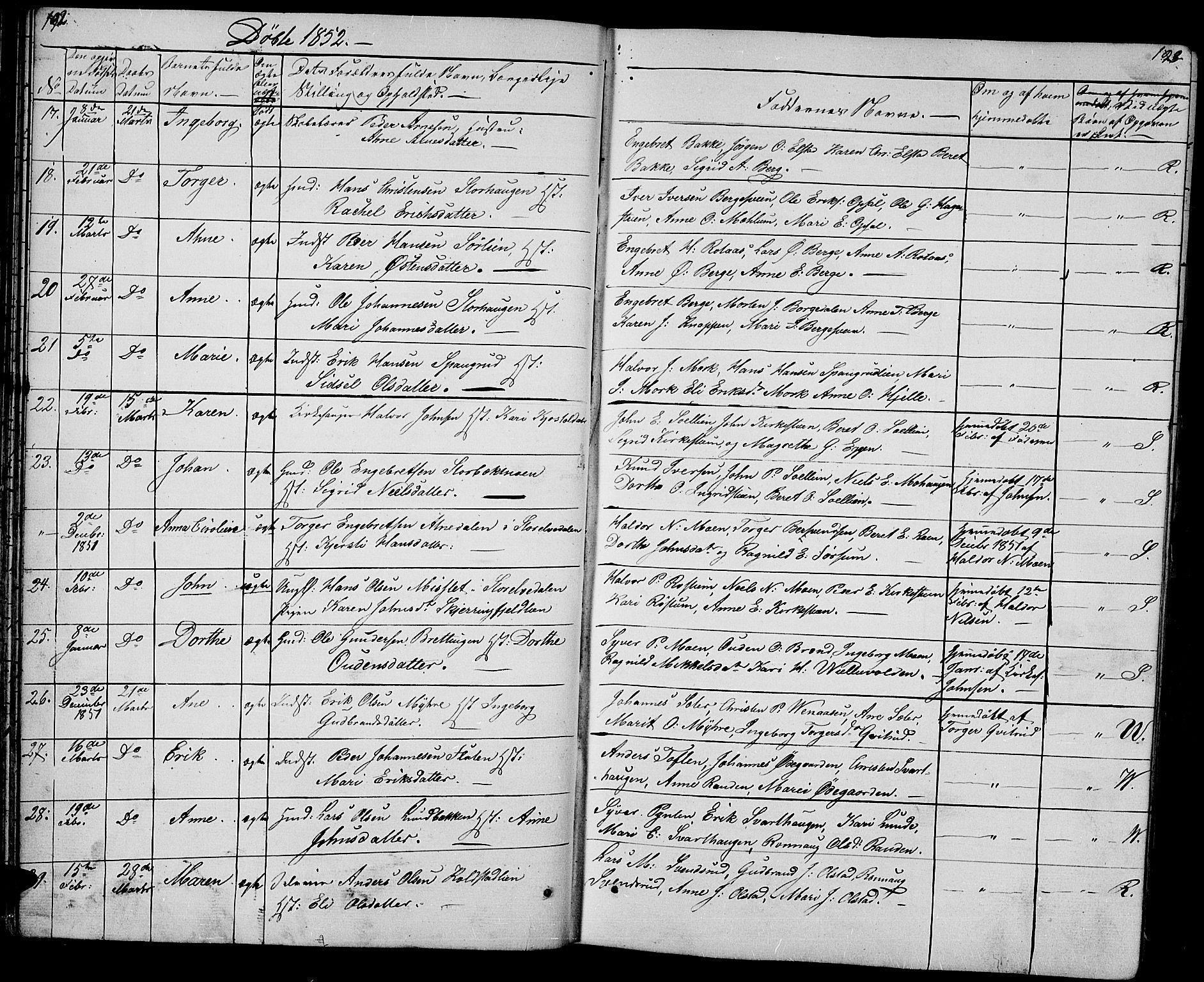 Ringebu prestekontor, SAH/PREST-082/H/Ha/Hab/L0002: Parish register (copy) no. 2, 1839-1853, p. 192-193