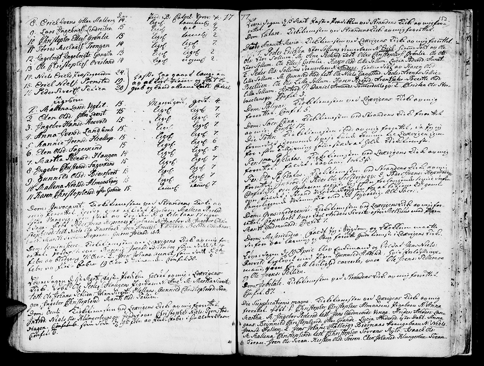 Ministerialprotokoller, klokkerbøker og fødselsregistre - Nord-Trøndelag, SAT/A-1458/701/L0003: Parish register (official) no. 701A03, 1751-1783, p. 153