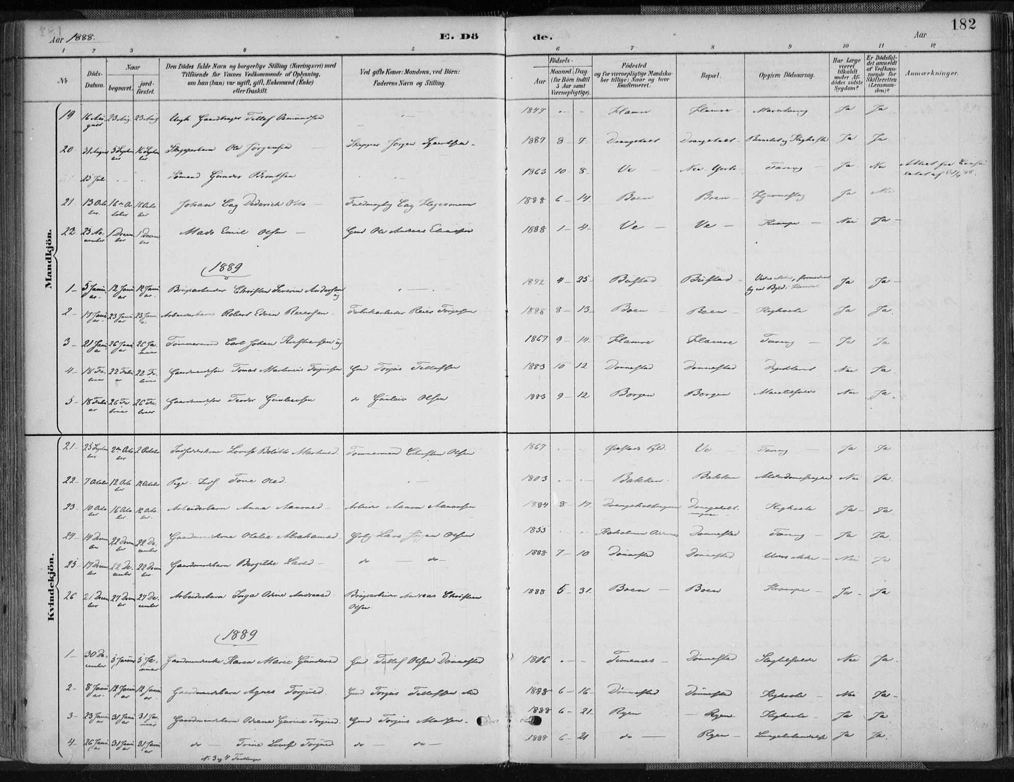 Tveit sokneprestkontor, SAK/1111-0043/F/Fa/L0007: Parish register (official) no. A 7, 1887-1908, p. 182