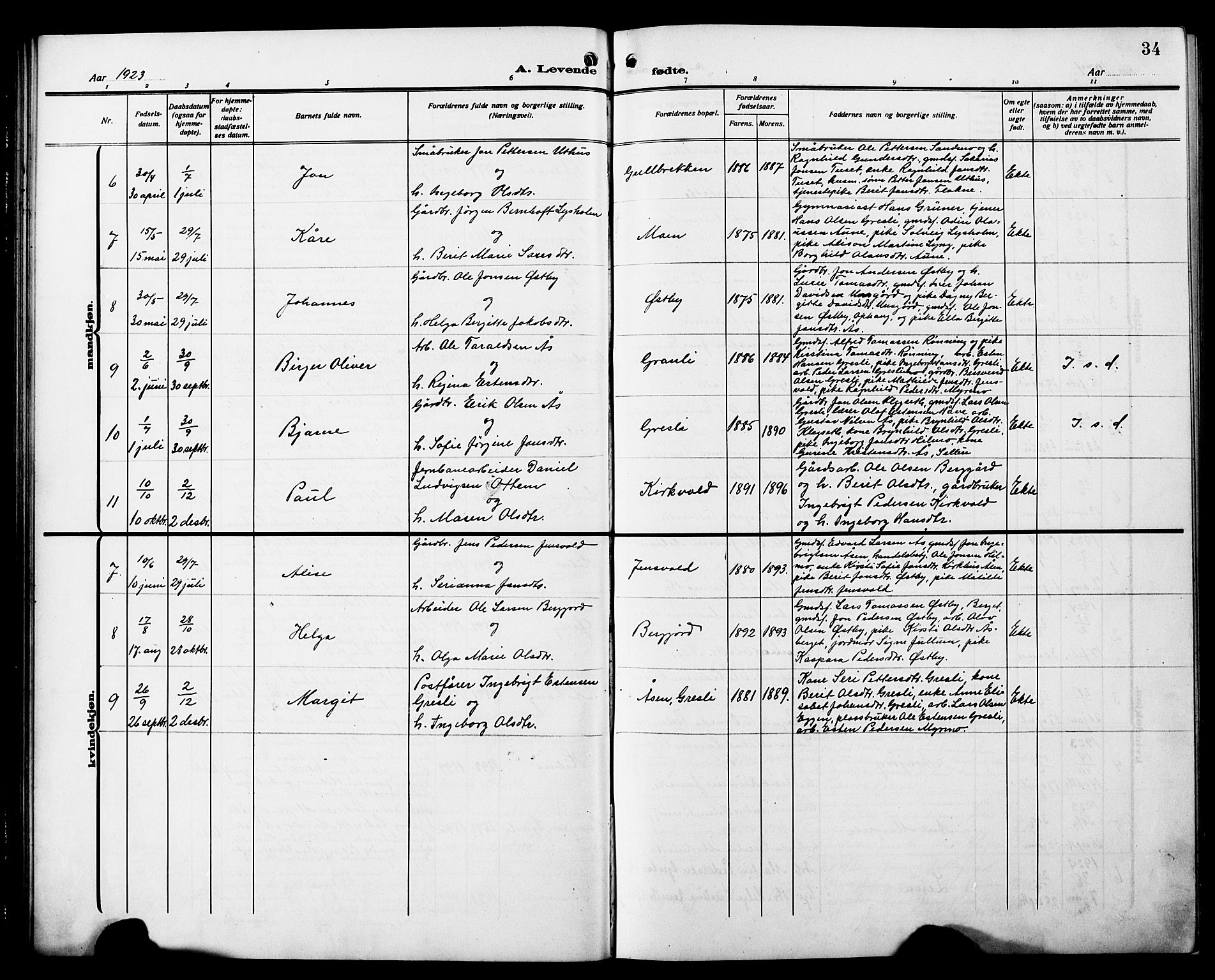 Ministerialprotokoller, klokkerbøker og fødselsregistre - Sør-Trøndelag, SAT/A-1456/698/L1168: Parish register (copy) no. 698C05, 1908-1930, p. 34