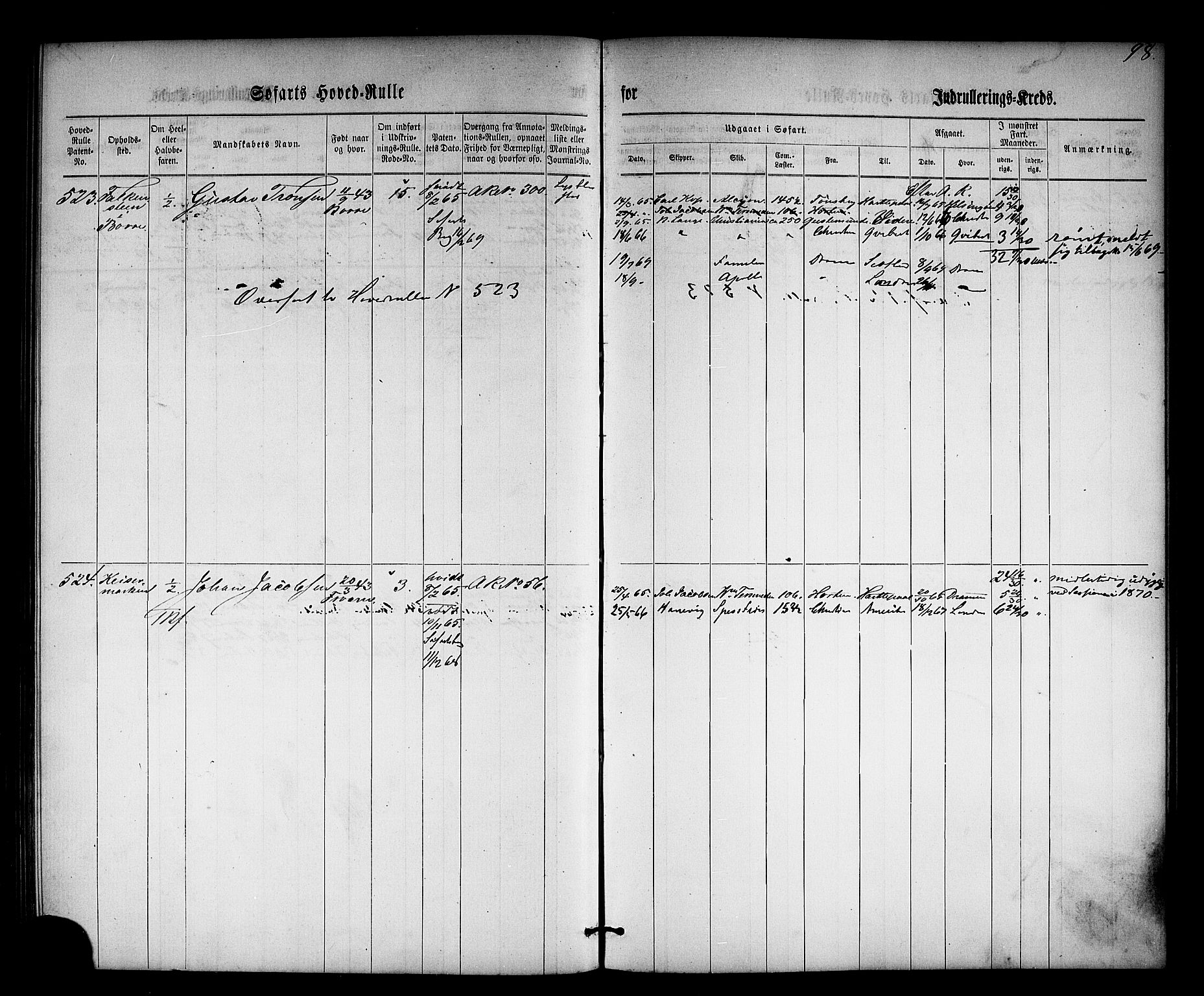 Horten innrulleringskontor, AV/SAKO-A-785/F/Fc/L0002: Hovedrulle, 1861-1868, p. 117