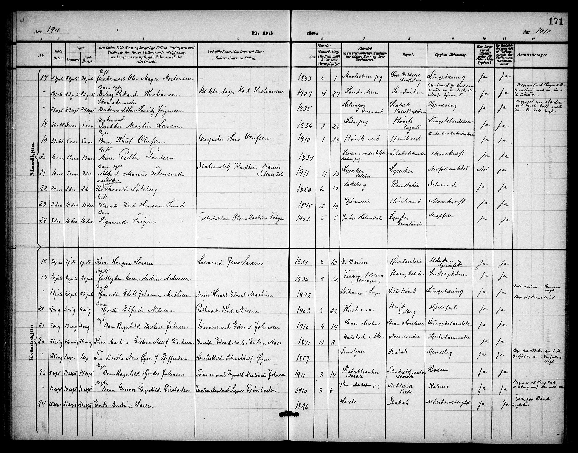 Østre Bærum prestekontor Kirkebøker, AV/SAO-A-10887/G/Ga/L0001: Parish register (copy) no. 1, 1898-1913, p. 171