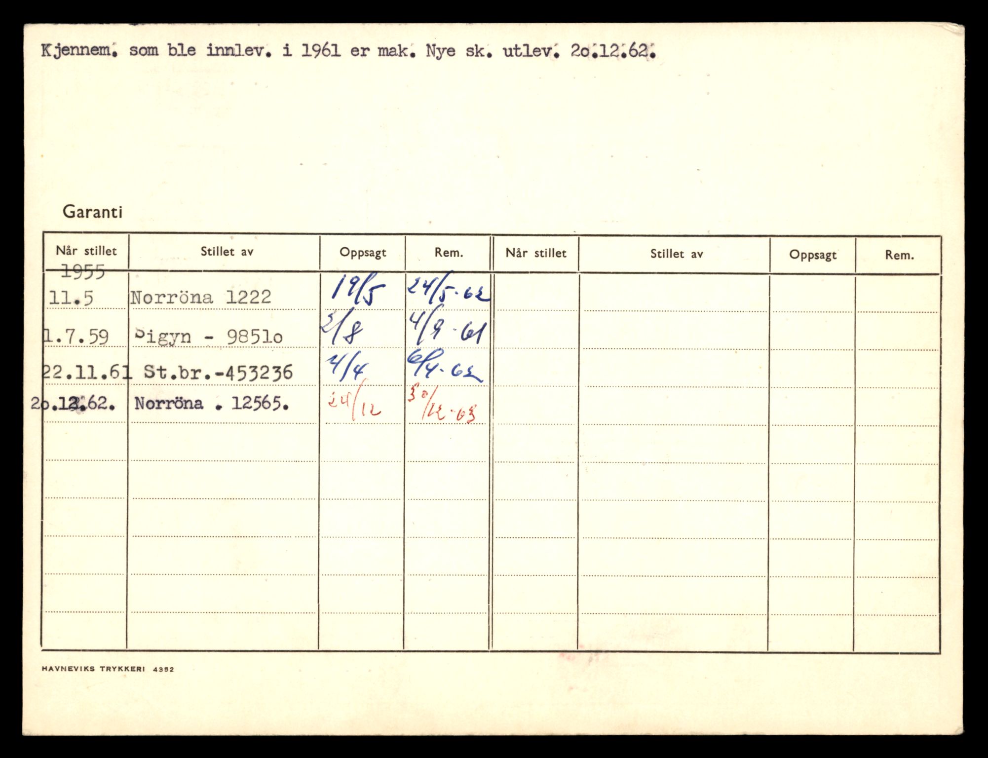 Møre og Romsdal vegkontor - Ålesund trafikkstasjon, AV/SAT-A-4099/F/Fe/L0048: Registreringskort for kjøretøy T 14721 - T 14863, 1927-1998, p. 1227