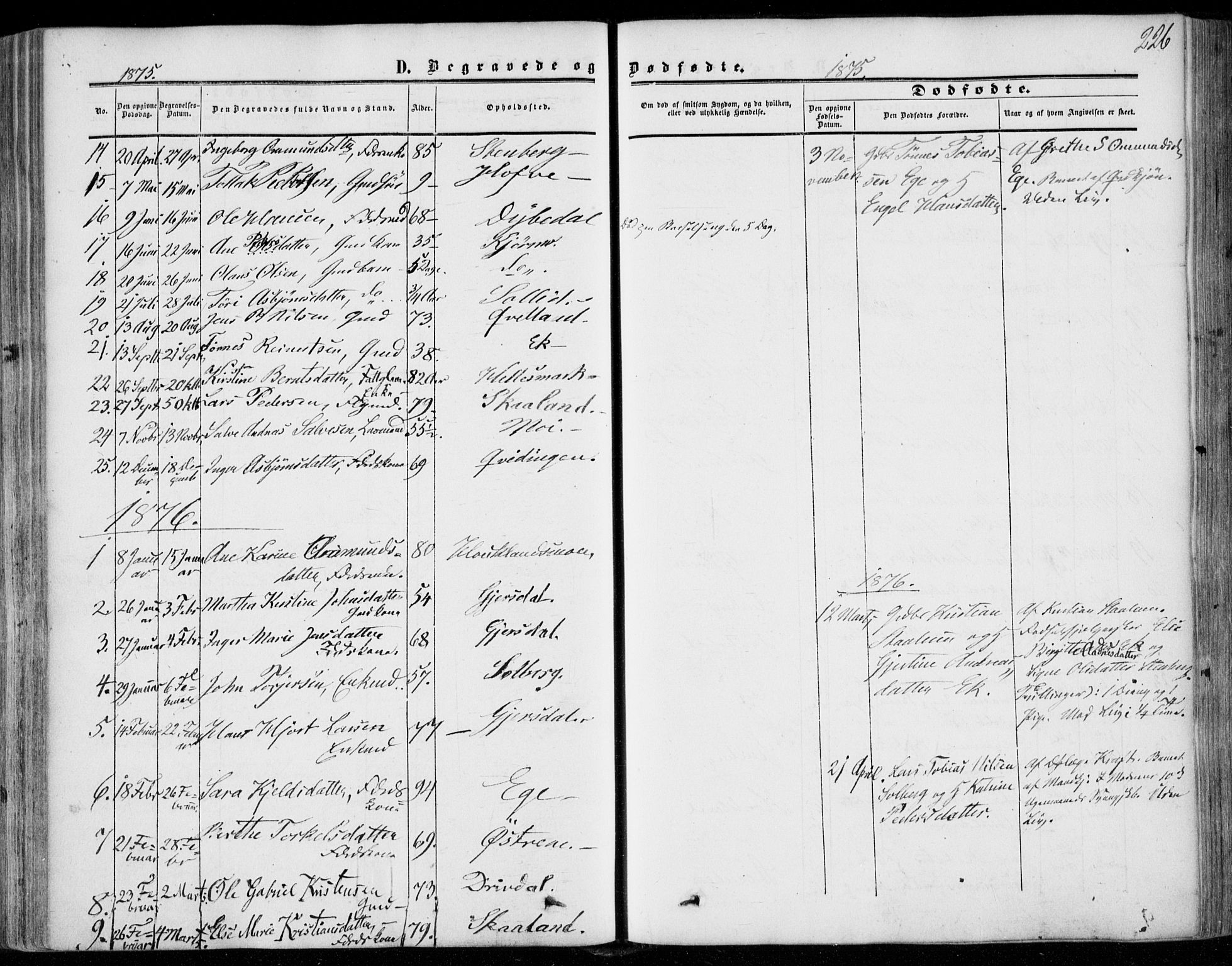 Lund sokneprestkontor, AV/SAST-A-101809/S06/L0009: Parish register (official) no. A 8, 1853-1877, p. 226