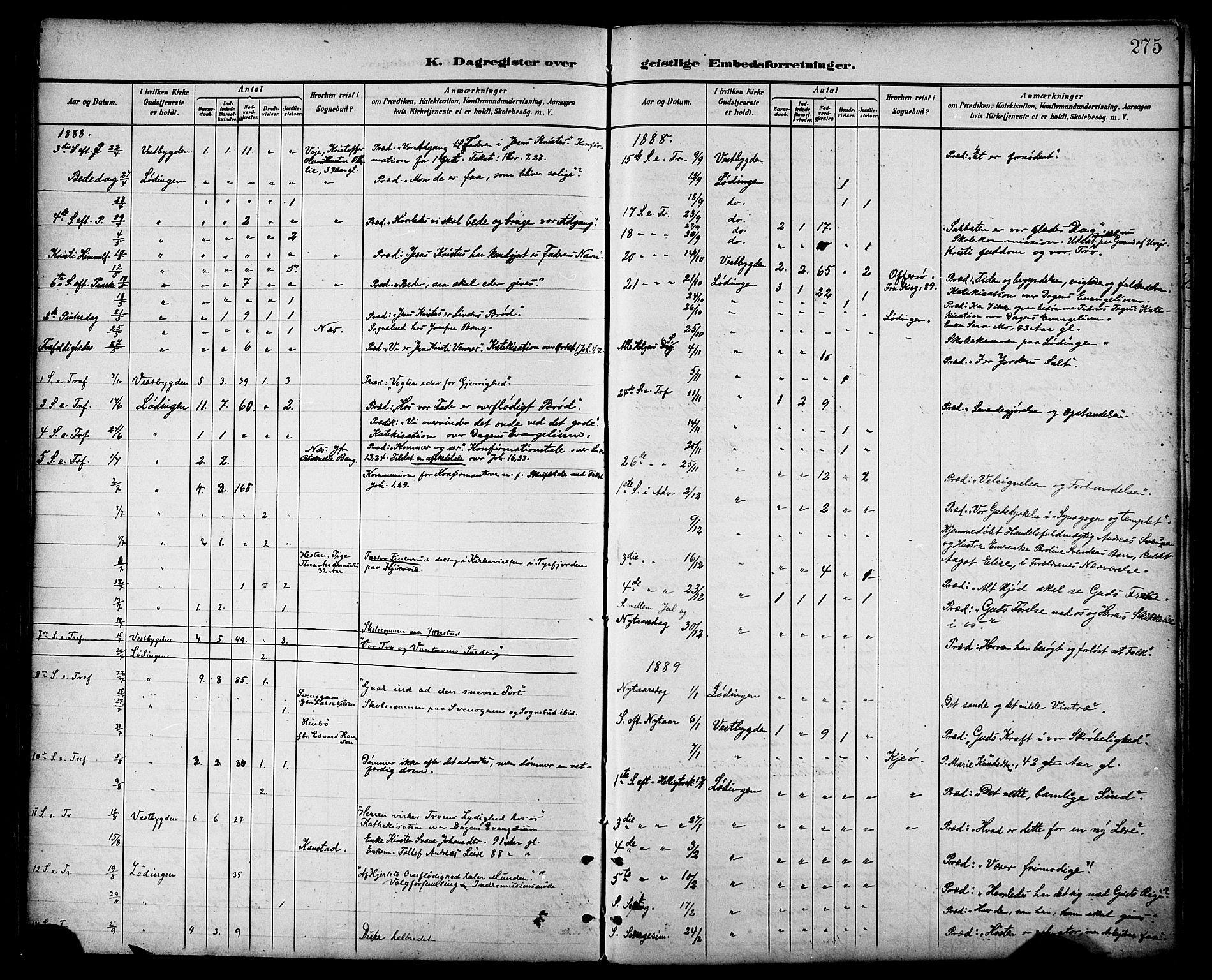 Ministerialprotokoller, klokkerbøker og fødselsregistre - Nordland, SAT/A-1459/872/L1035: Parish register (official) no. 872A10, 1884-1896, p. 275