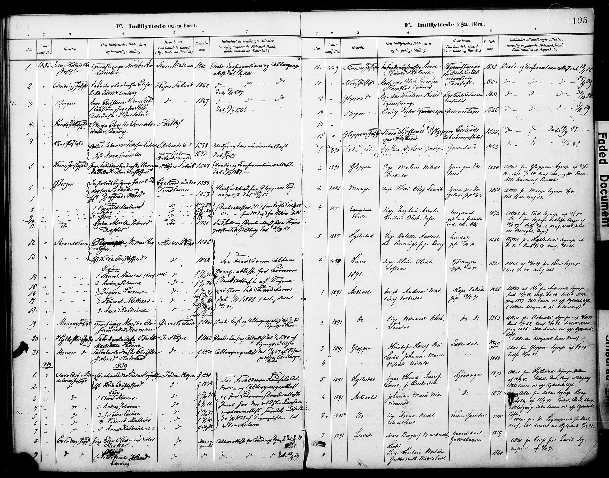 Fana Sokneprestembete, AV/SAB-A-75101/H/Haa/Haai/L0002: Parish register (official) no. I 2, 1888-1899, p. 195