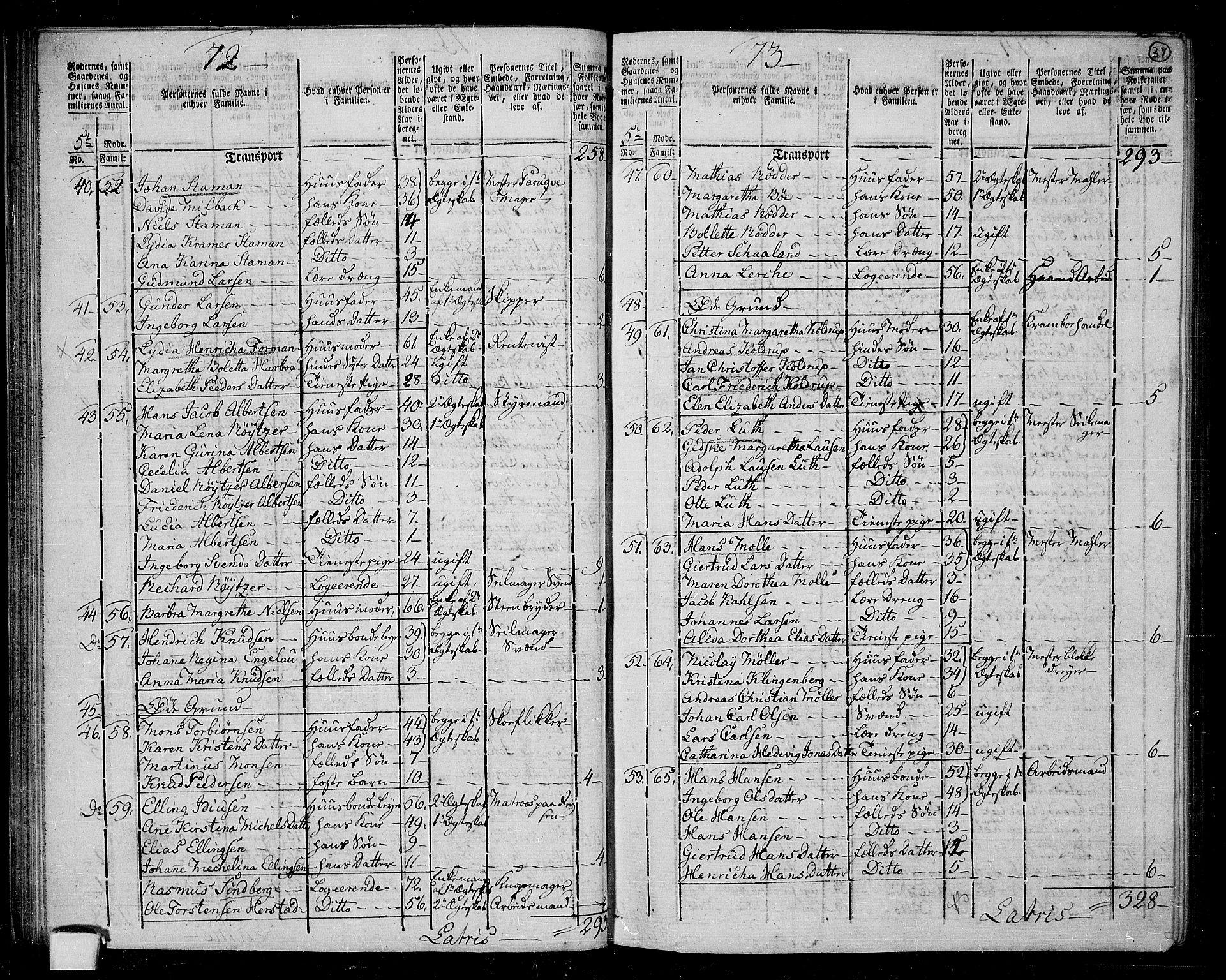 RA, 1801 census for 1301 Bergen, 1801, p. 36b-37a