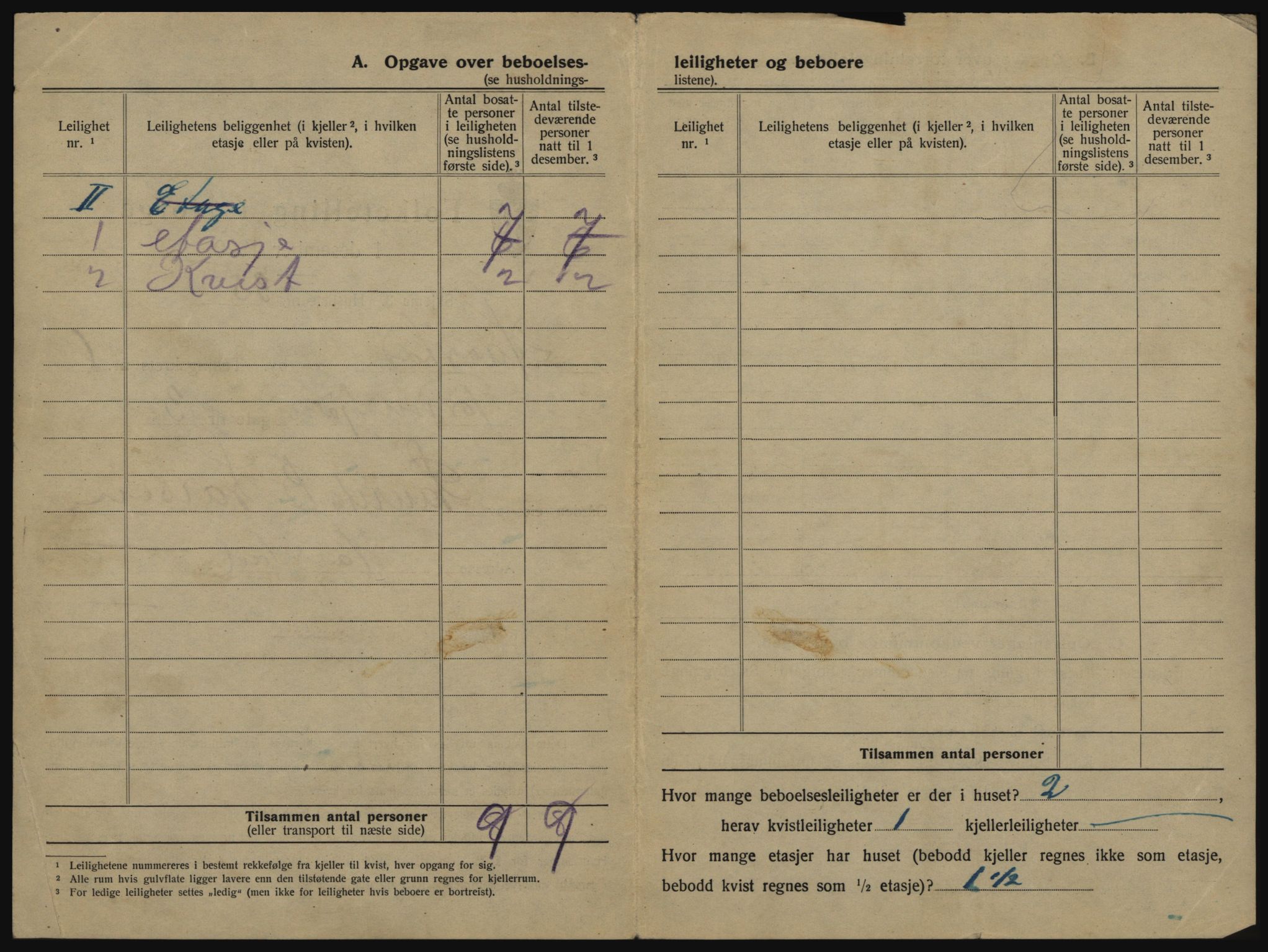 SATØ, 1920 census for Harstad, 1920, p. 690