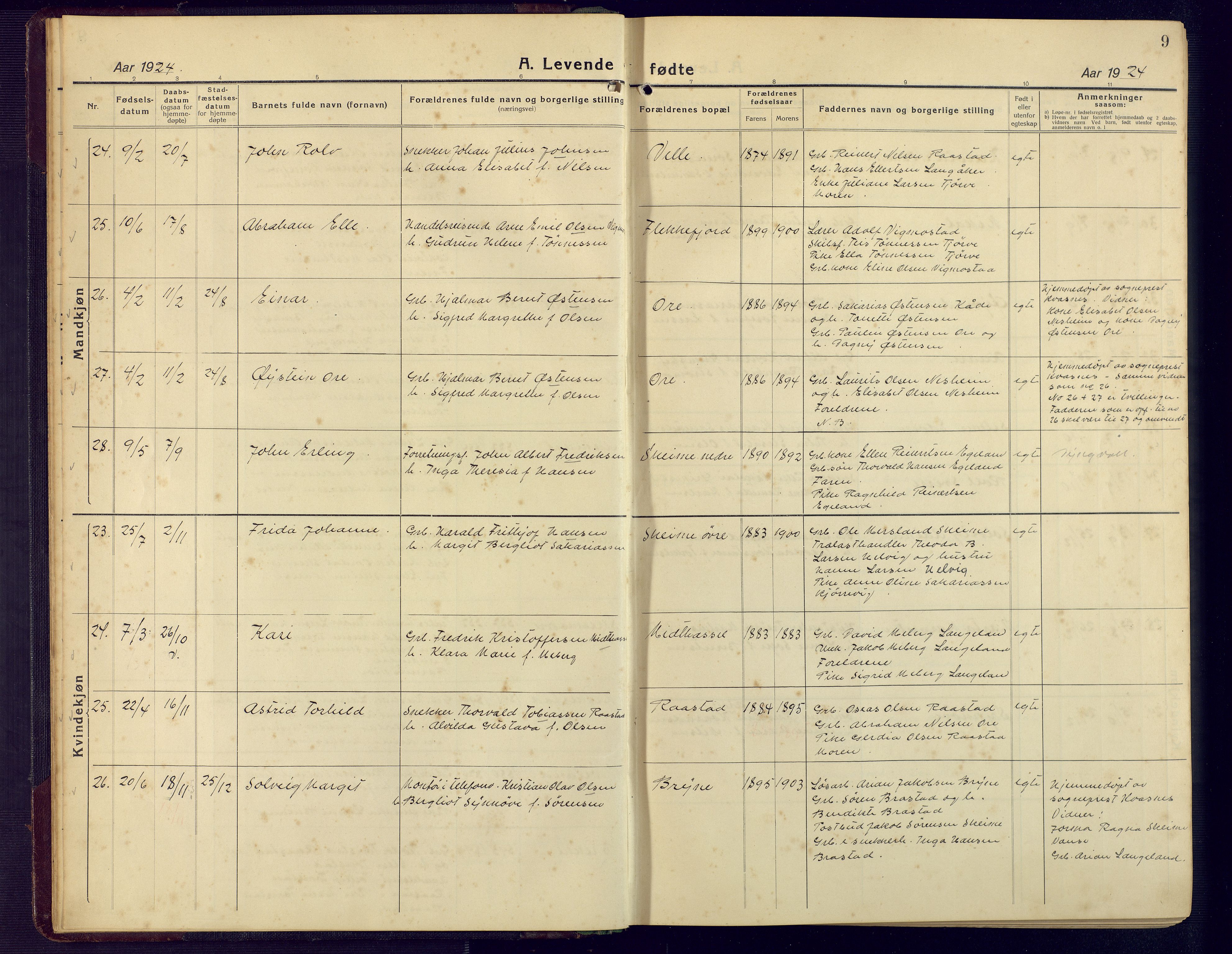 Lista sokneprestkontor, SAK/1111-0027/F/Fb/L0006: Parish register (copy) no. B 6, 1924-1947, p. 9