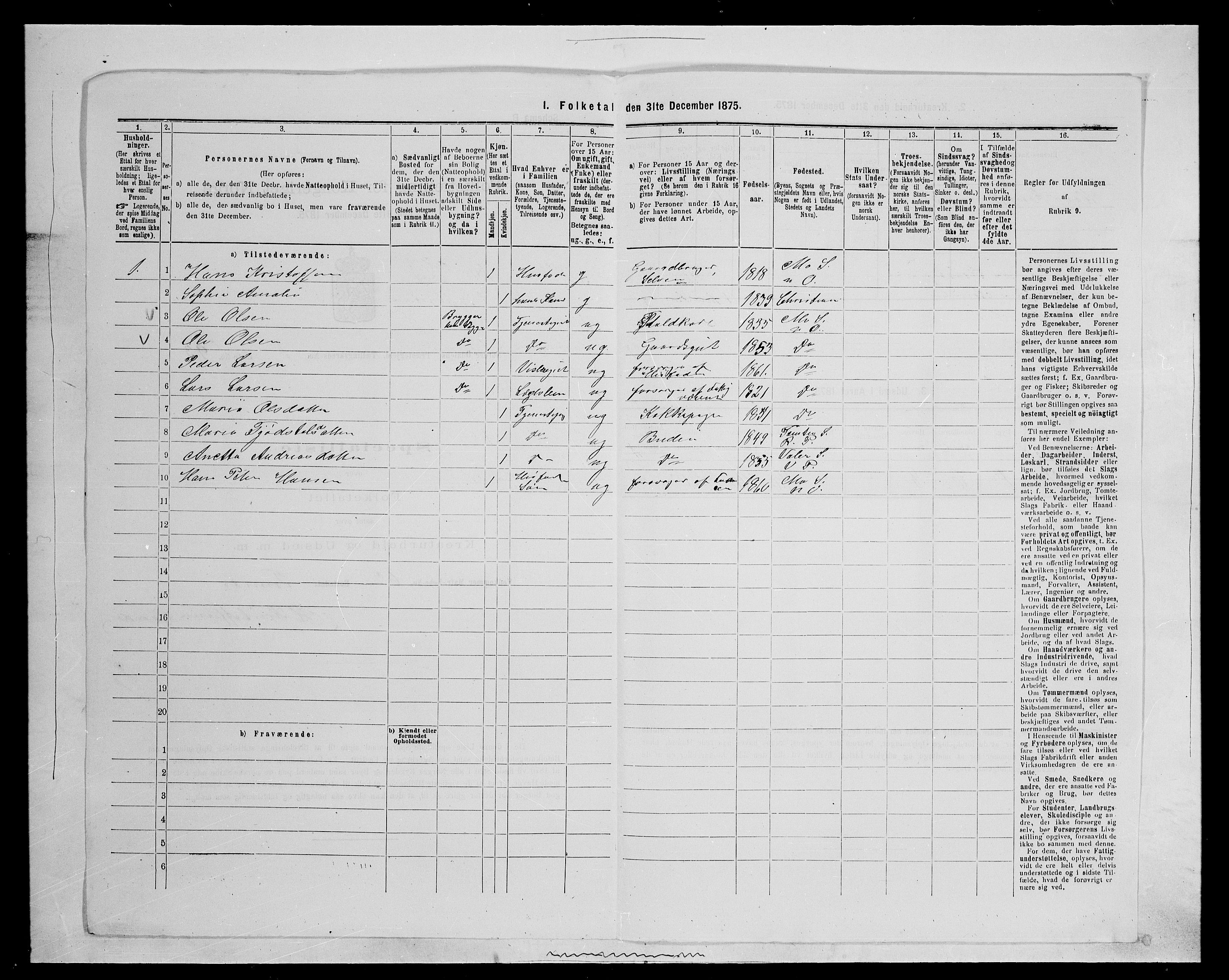 SAH, 1875 census for 0418P Nord-Odal, 1875, p. 937