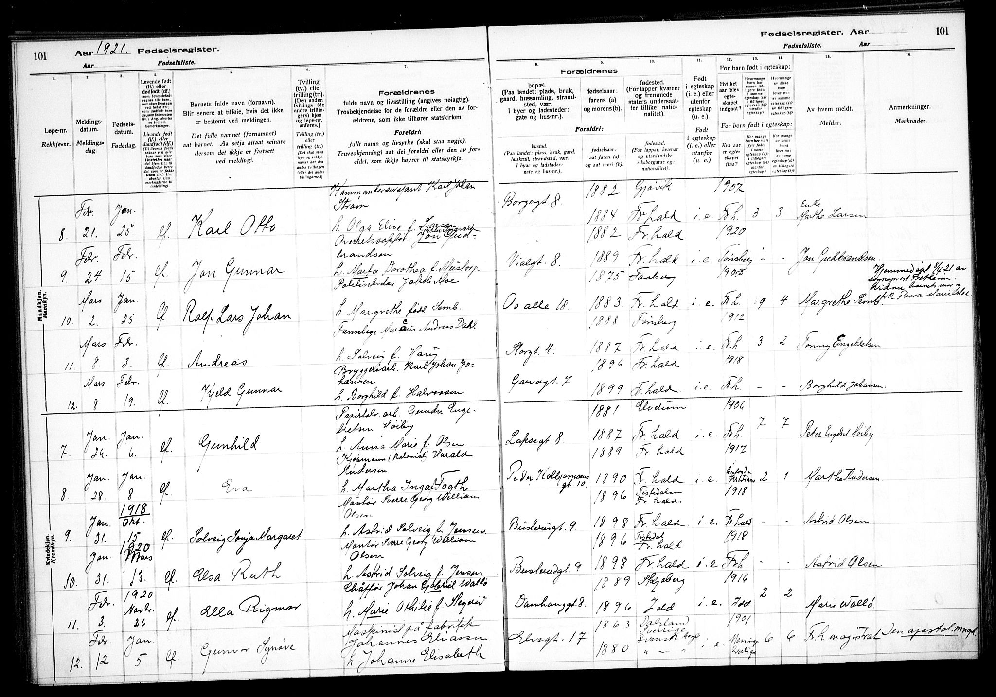 Halden prestekontor Kirkebøker, AV/SAO-A-10909/J/Ja/L0001: Birth register no. I 1, 1916-1925, p. 101