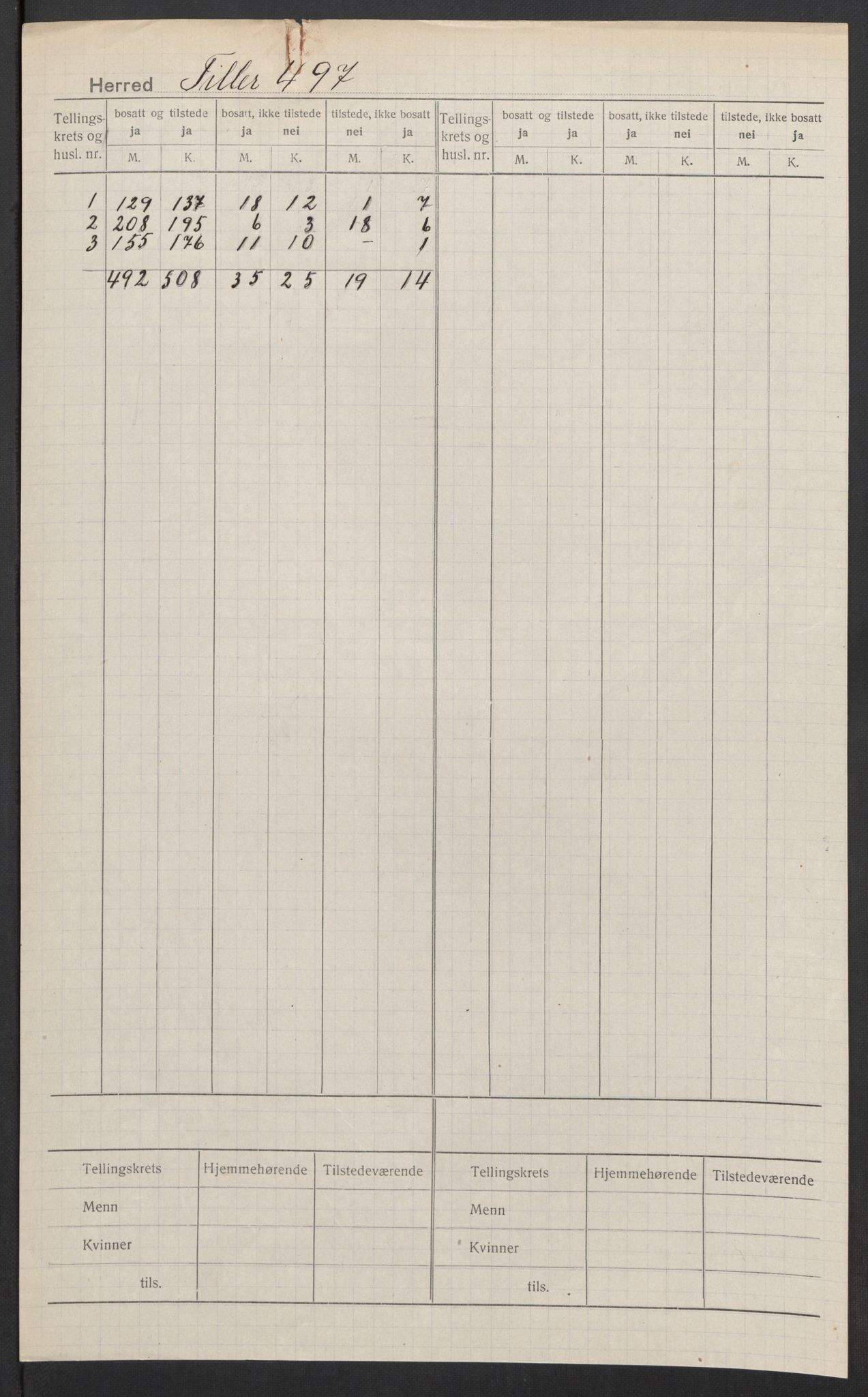 SAT, 1920 census for Tiller, 1920, p. 2