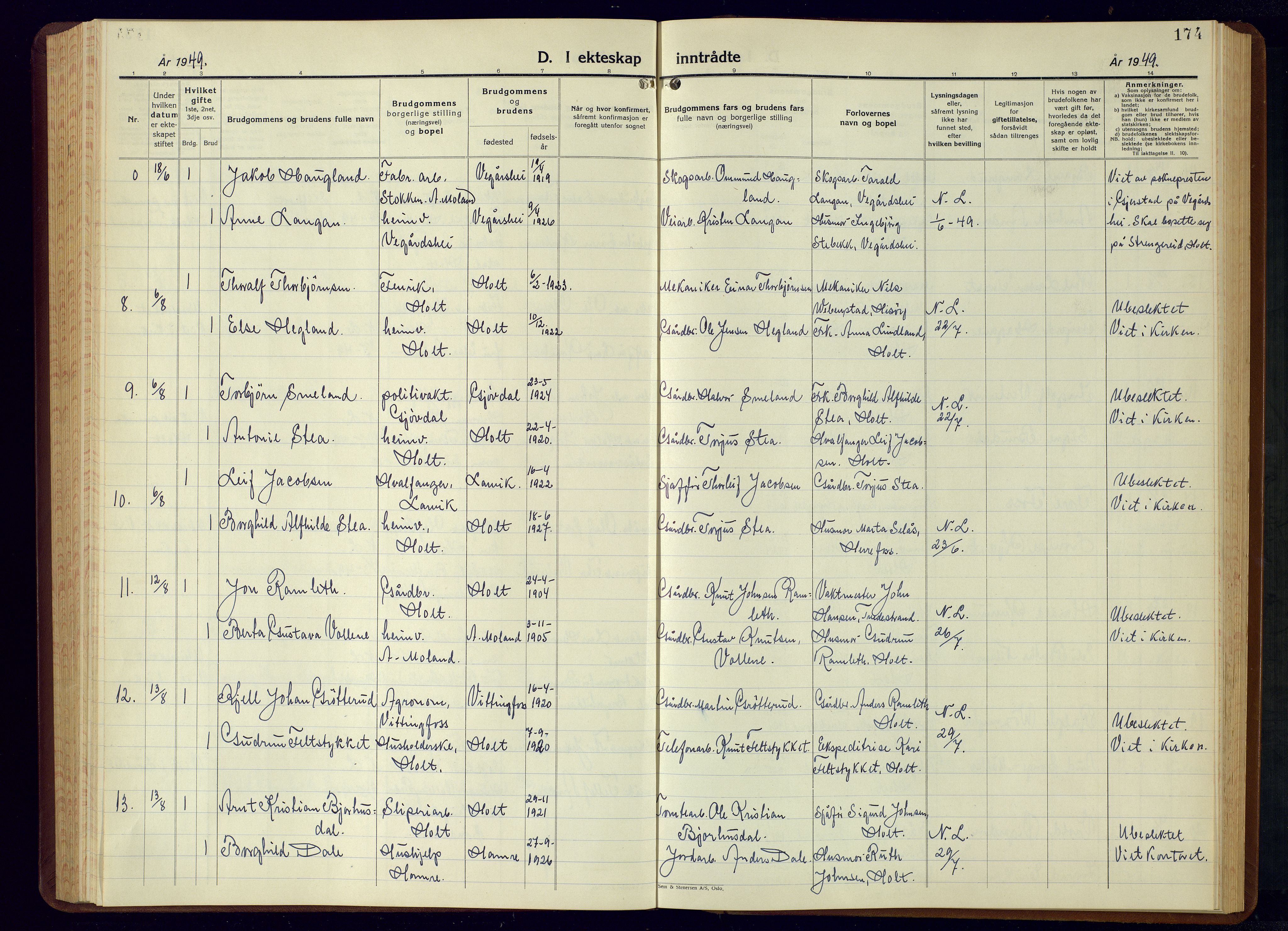 Holt sokneprestkontor, AV/SAK-1111-0021/F/Fb/L0013: Parish register (copy) no. B-13, 1940-1958, p. 174