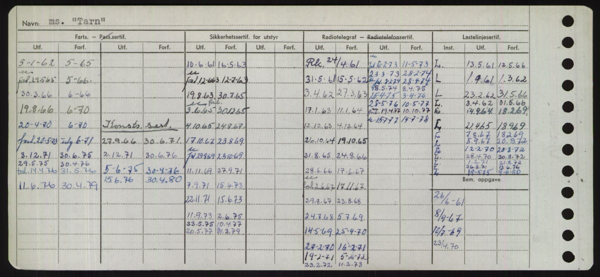 Sjøfartsdirektoratet med forløpere, Skipsmålingen, AV/RA-S-1627/H/Hd/L0038: Fartøy, T-Th, p. 244