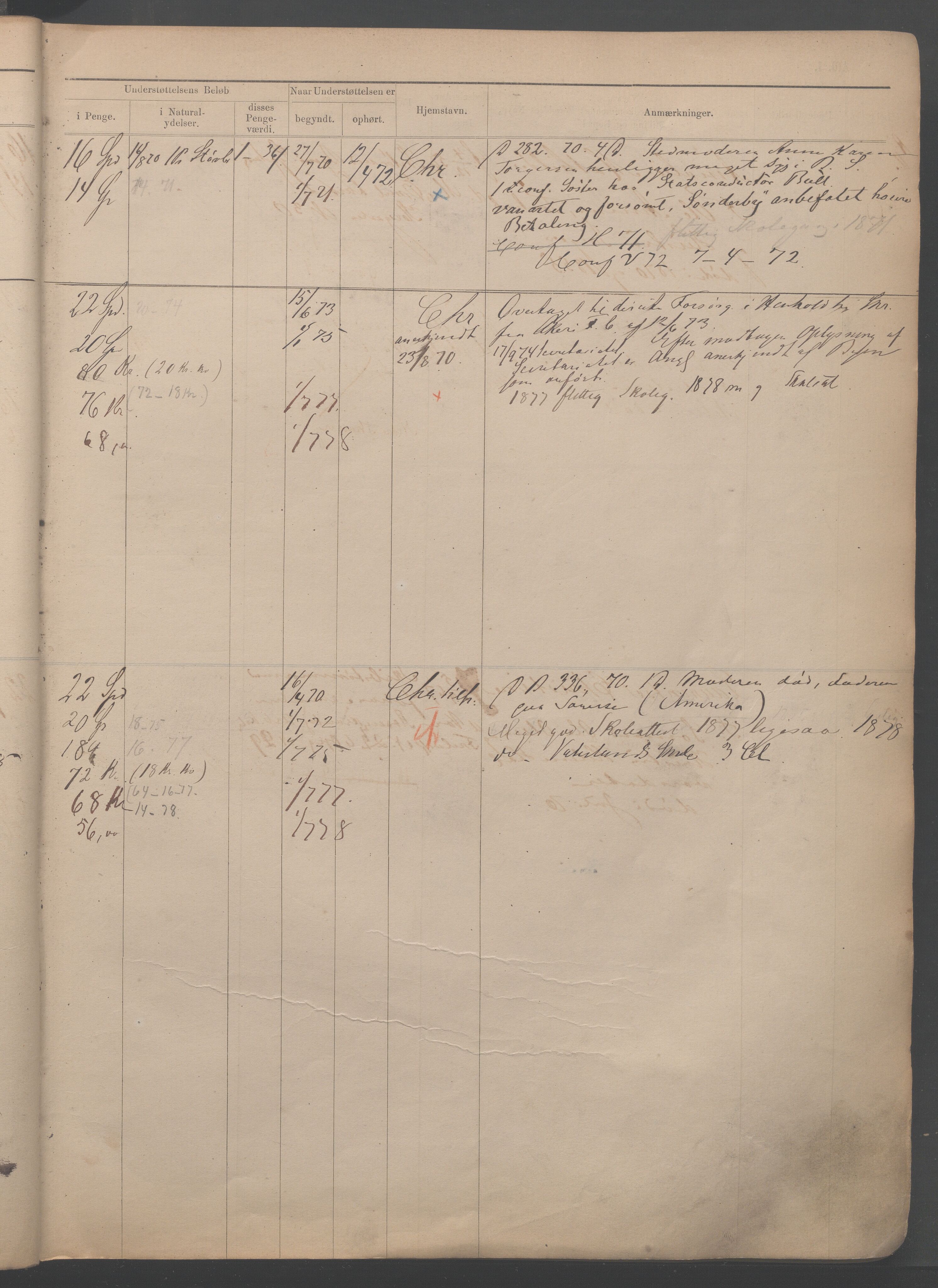 Fattigvesenet, OBA/A-20045/H/Hb/L0001: Manntallsprotokoll. Mnr. 1-554, 1865-1879, p. 59