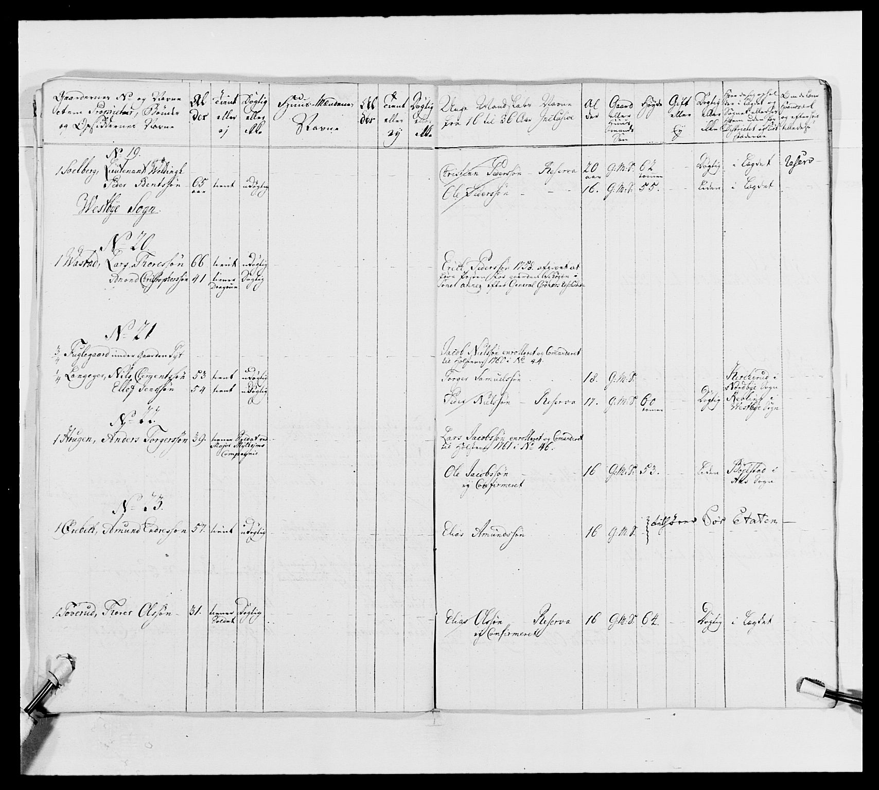 Kommanderende general (KG I) med Det norske krigsdirektorium, AV/RA-EA-5419/E/Ea/L0492: 2. Akershusiske regiment, 1765, p. 16