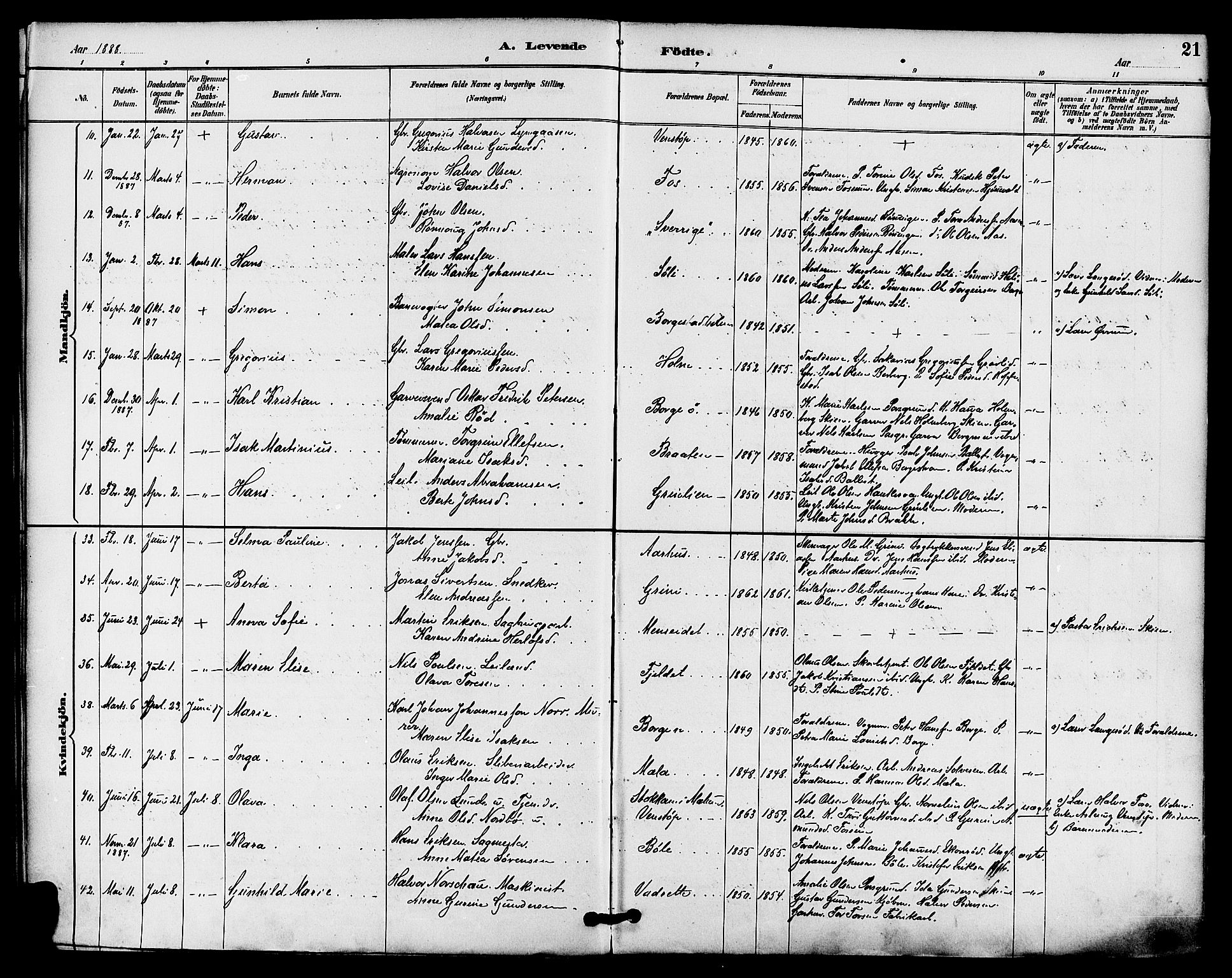 Gjerpen kirkebøker, SAKO/A-265/F/Fa/L0010: Parish register (official) no. I 10, 1886-1895, p. 21