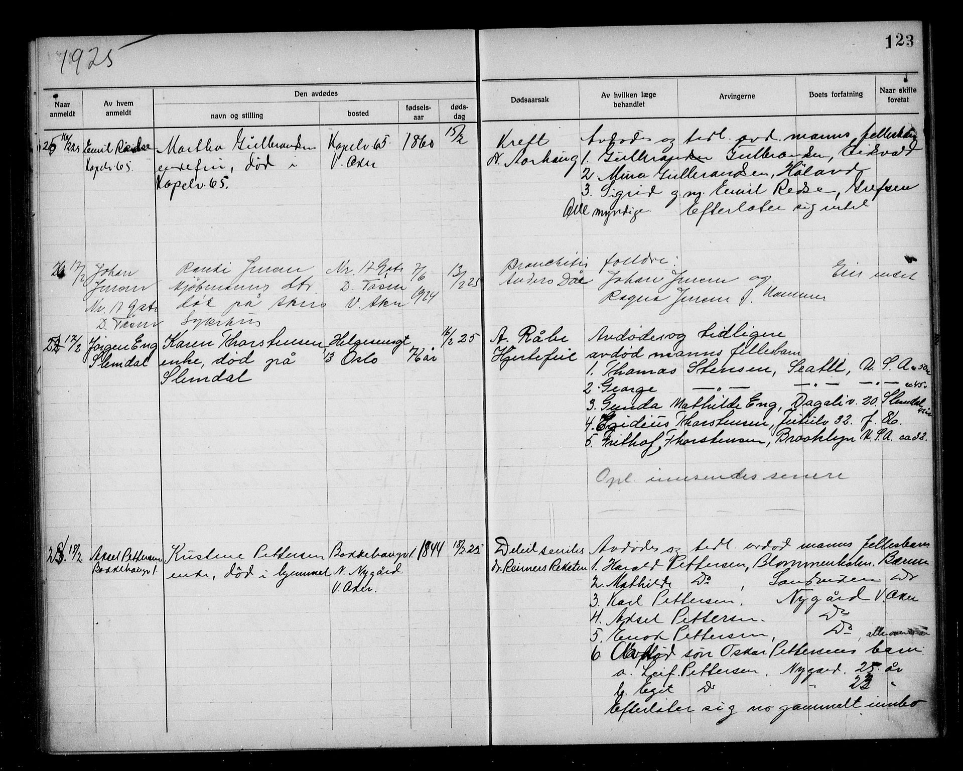 Aker kriminaldommer, skifte- og auksjonsforvalterembete, AV/SAO-A-10452/H/Hb/Hba/Hbab/L0001: Dødsfallsprotokoll for Vestre Aker, 1922-1925, p. 123